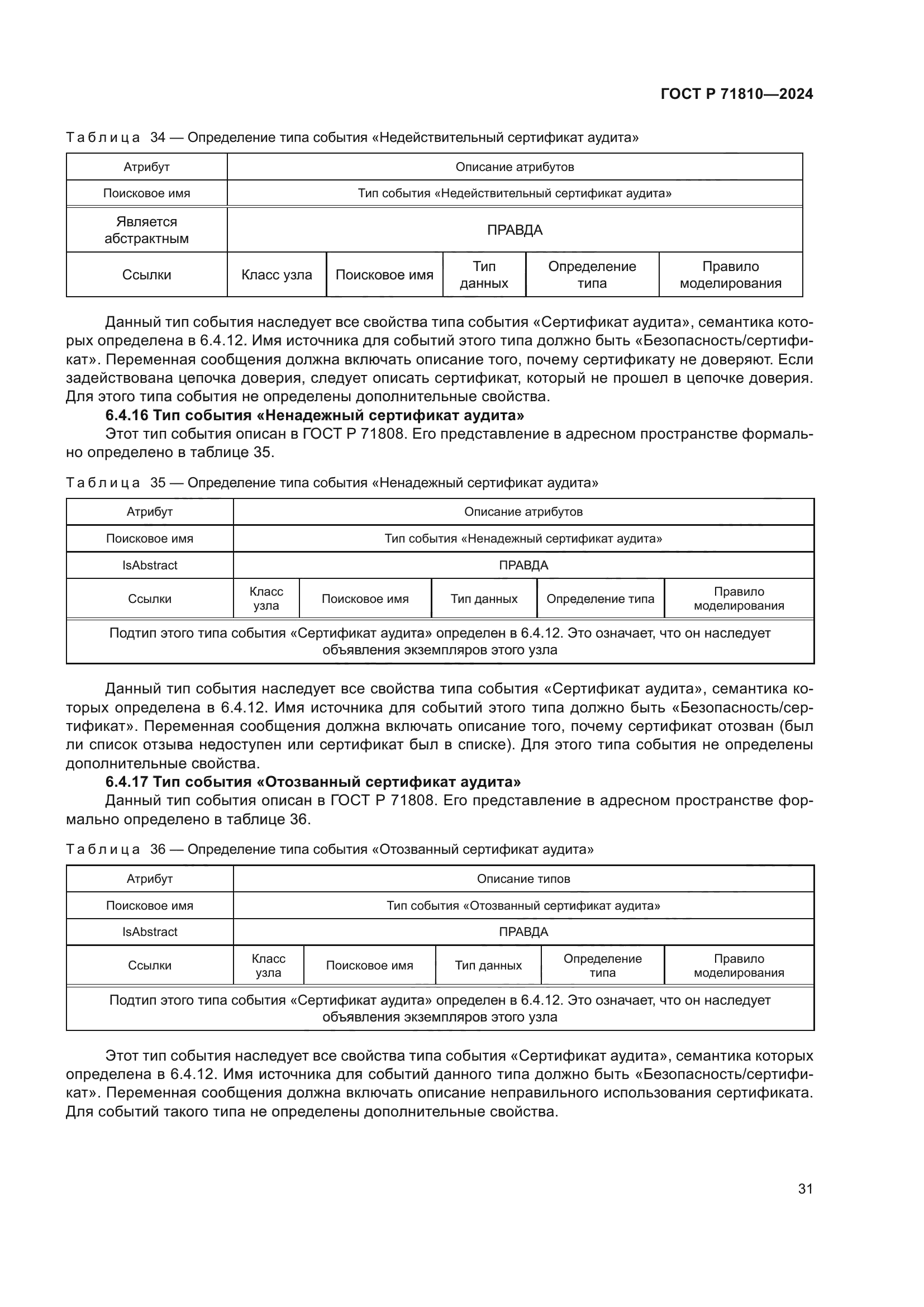 ГОСТ Р 71810-2024