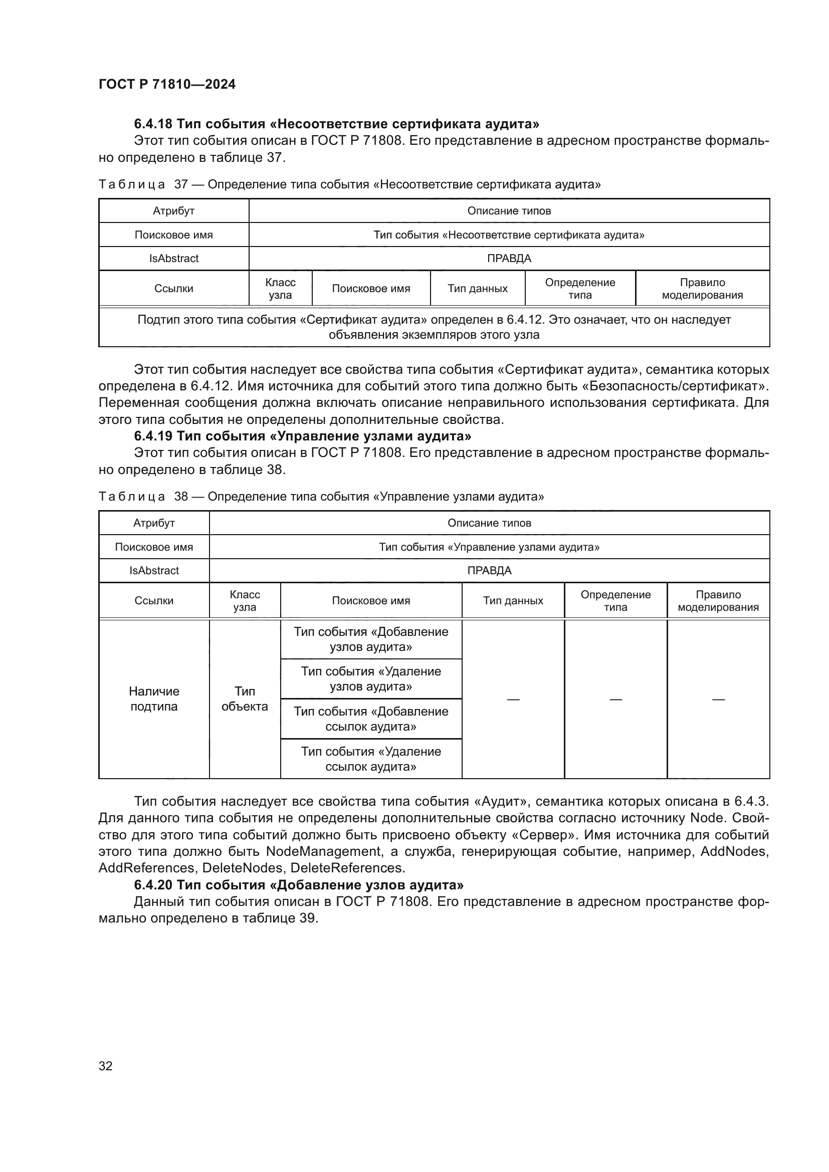 ГОСТ Р 71810-2024