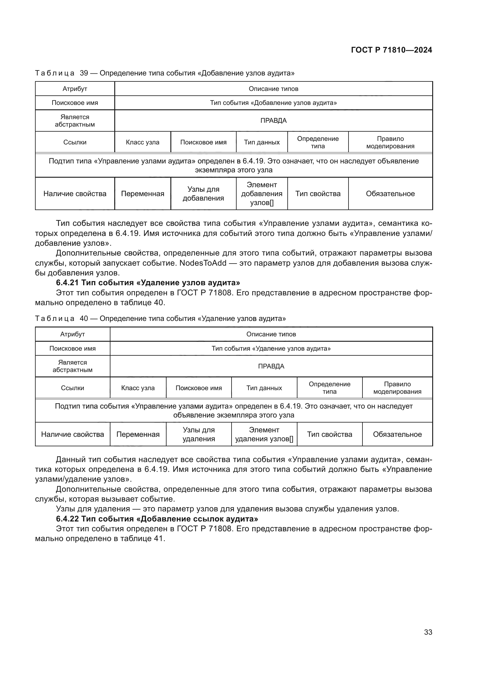 ГОСТ Р 71810-2024