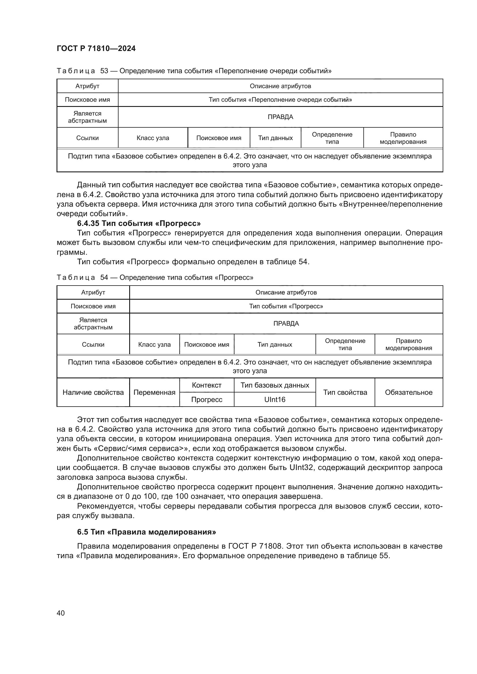 ГОСТ Р 71810-2024