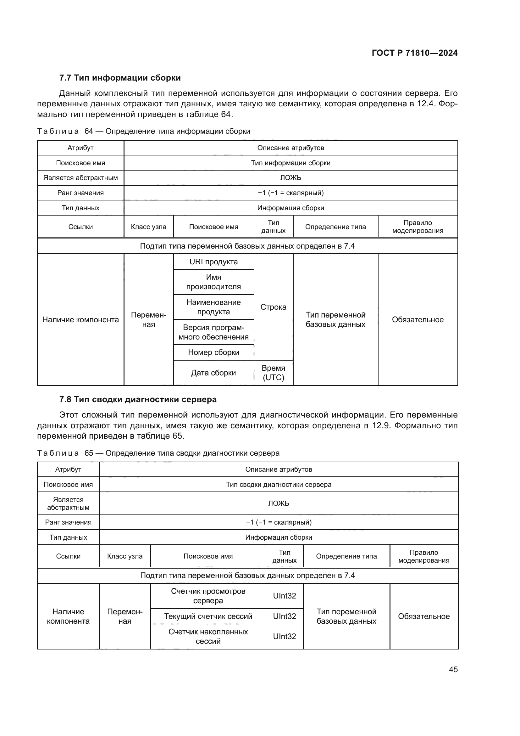 ГОСТ Р 71810-2024