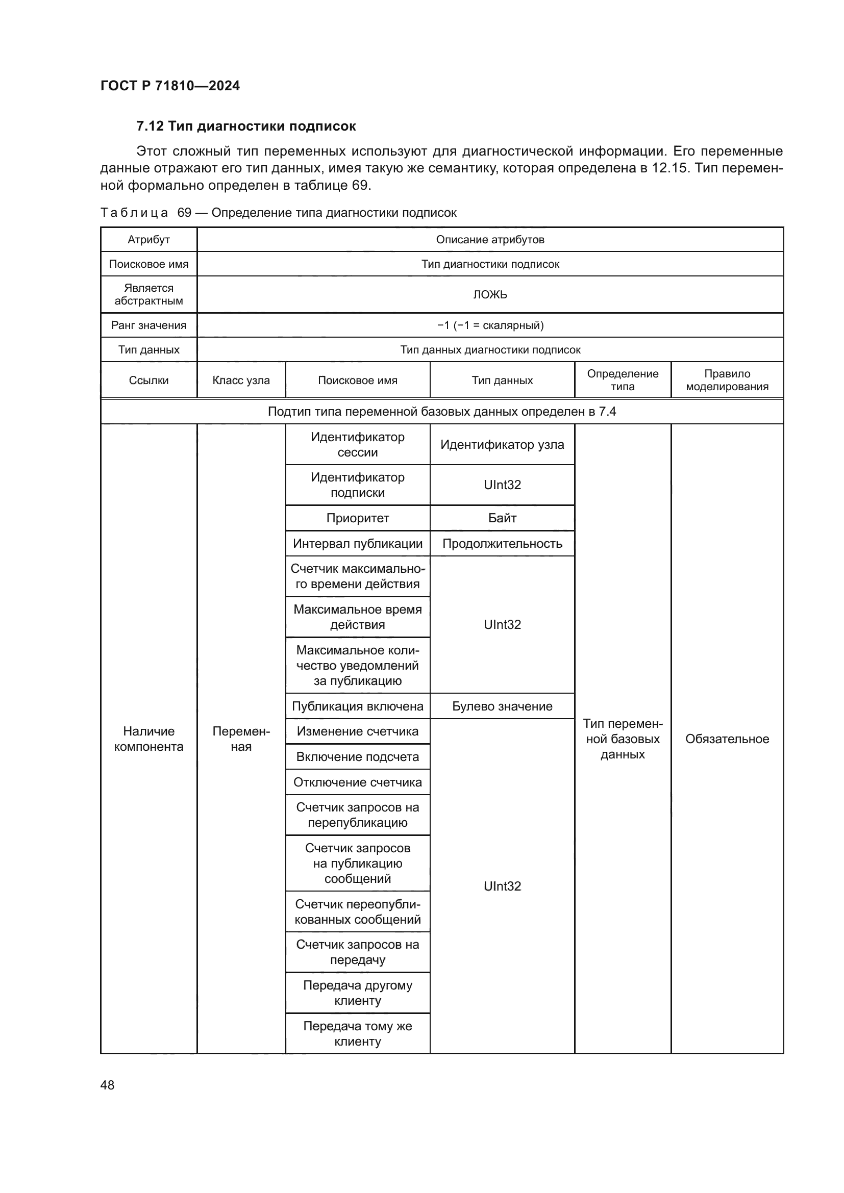 ГОСТ Р 71810-2024