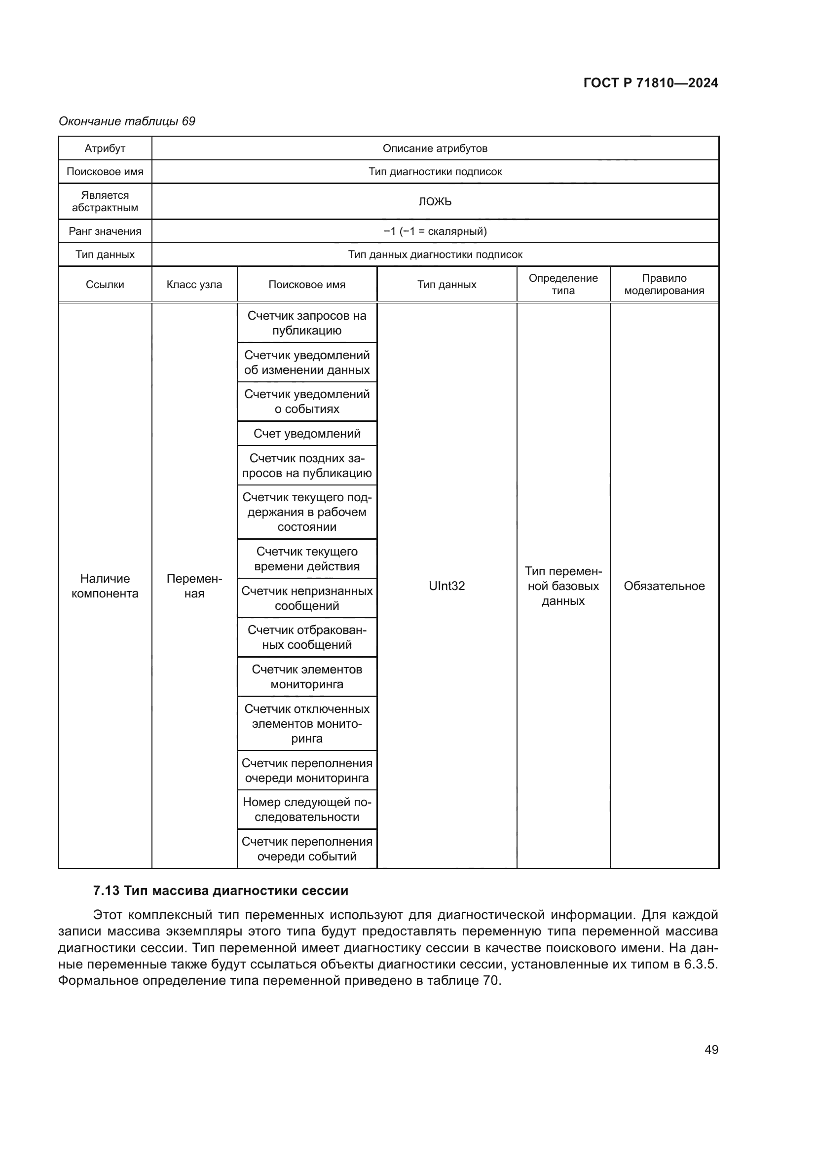 ГОСТ Р 71810-2024