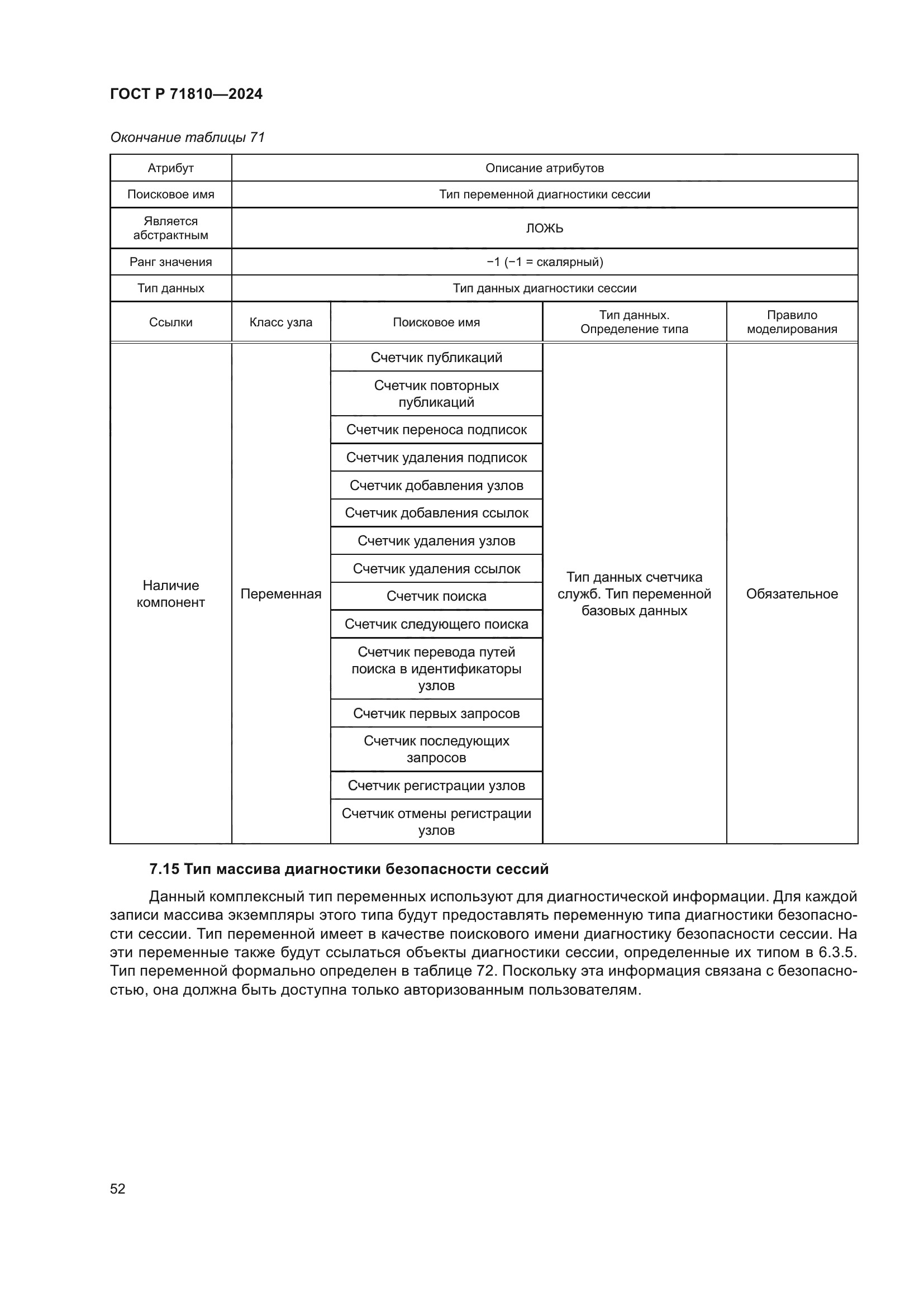 ГОСТ Р 71810-2024