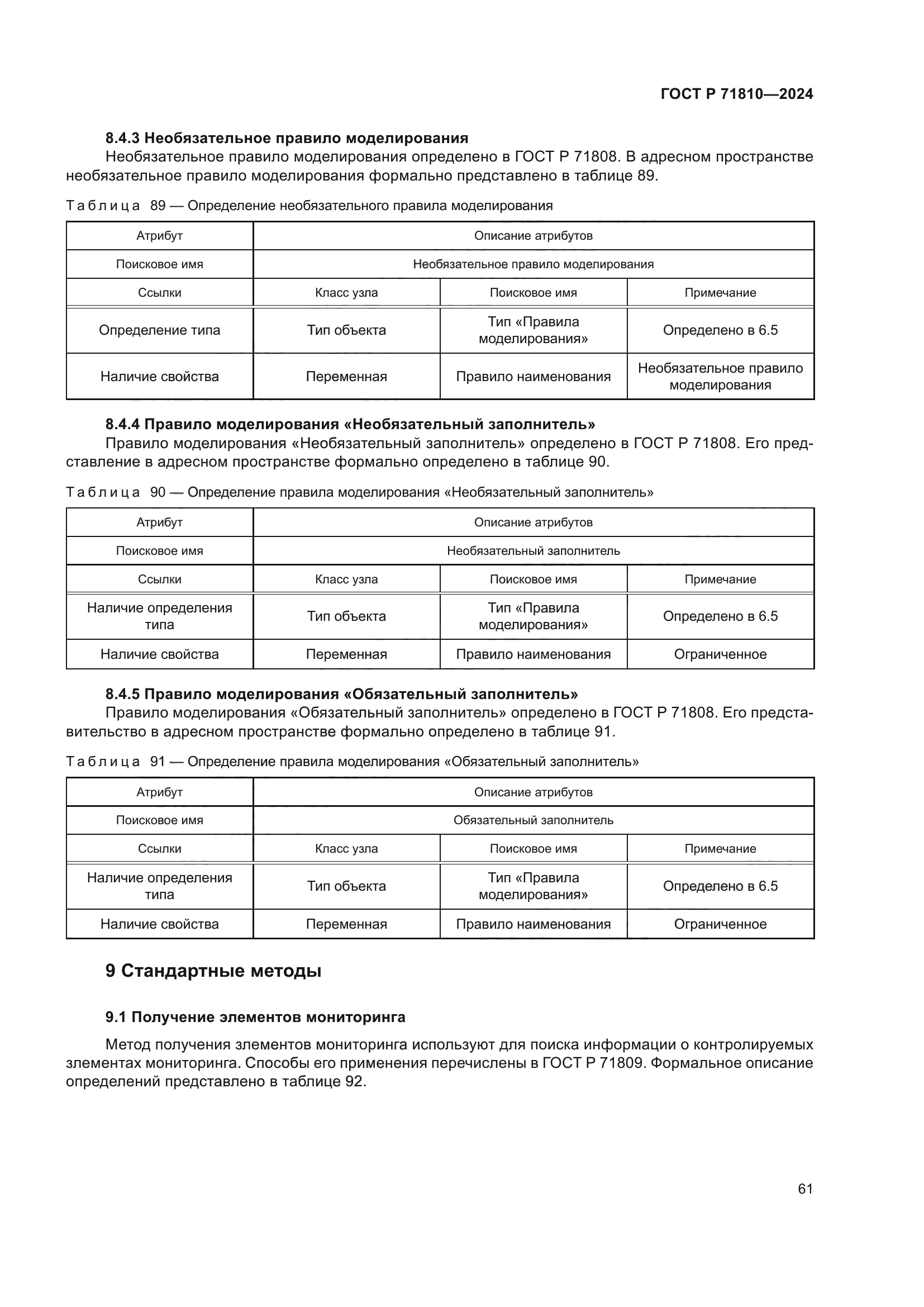 ГОСТ Р 71810-2024