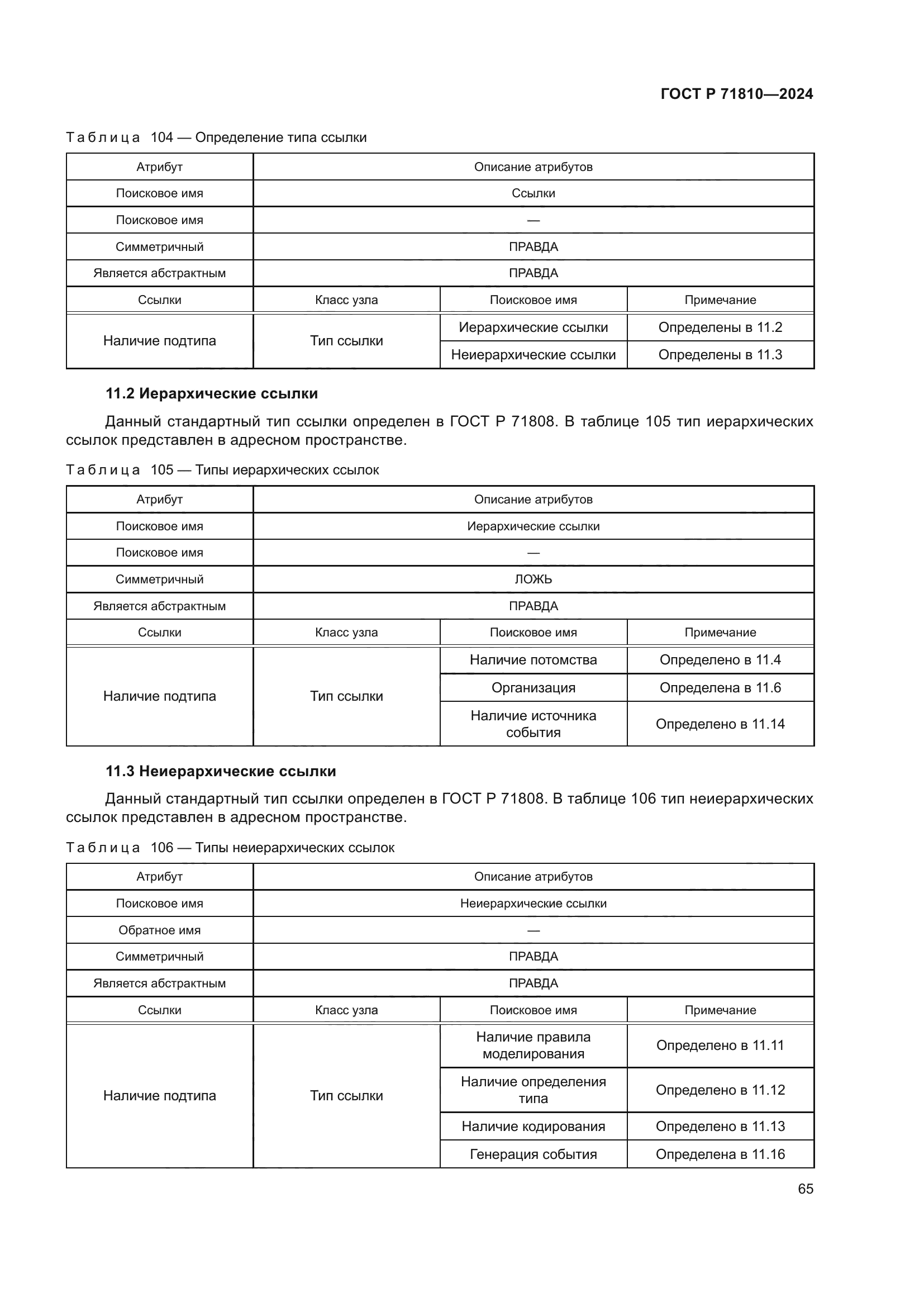 ГОСТ Р 71810-2024