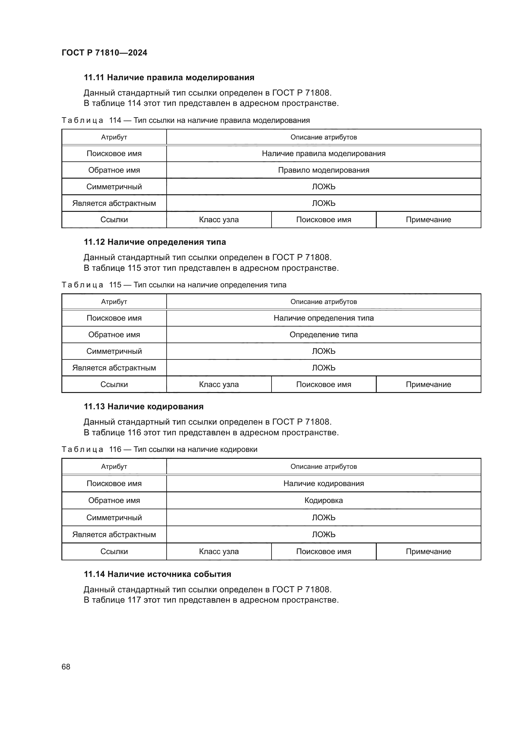 ГОСТ Р 71810-2024