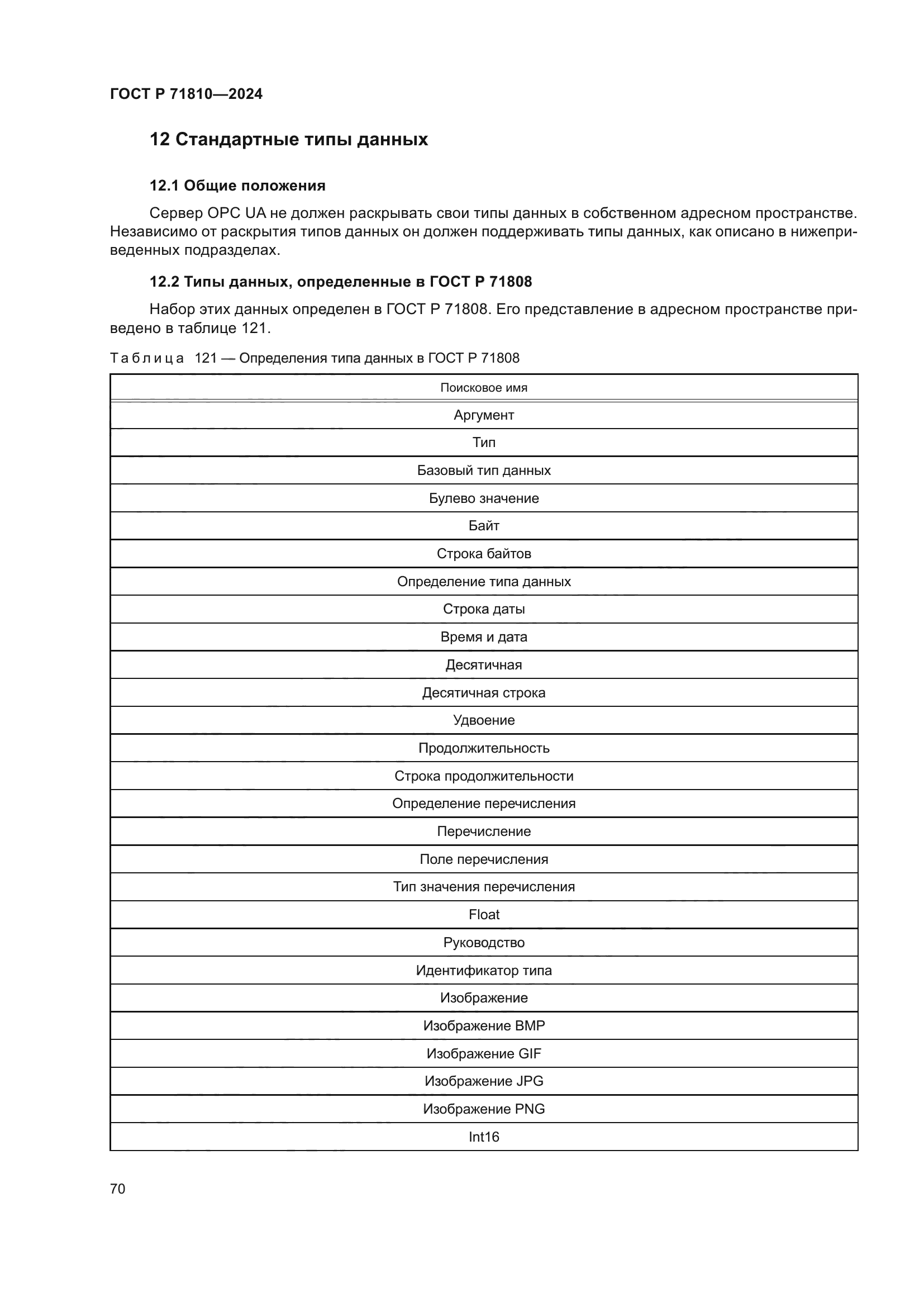 ГОСТ Р 71810-2024