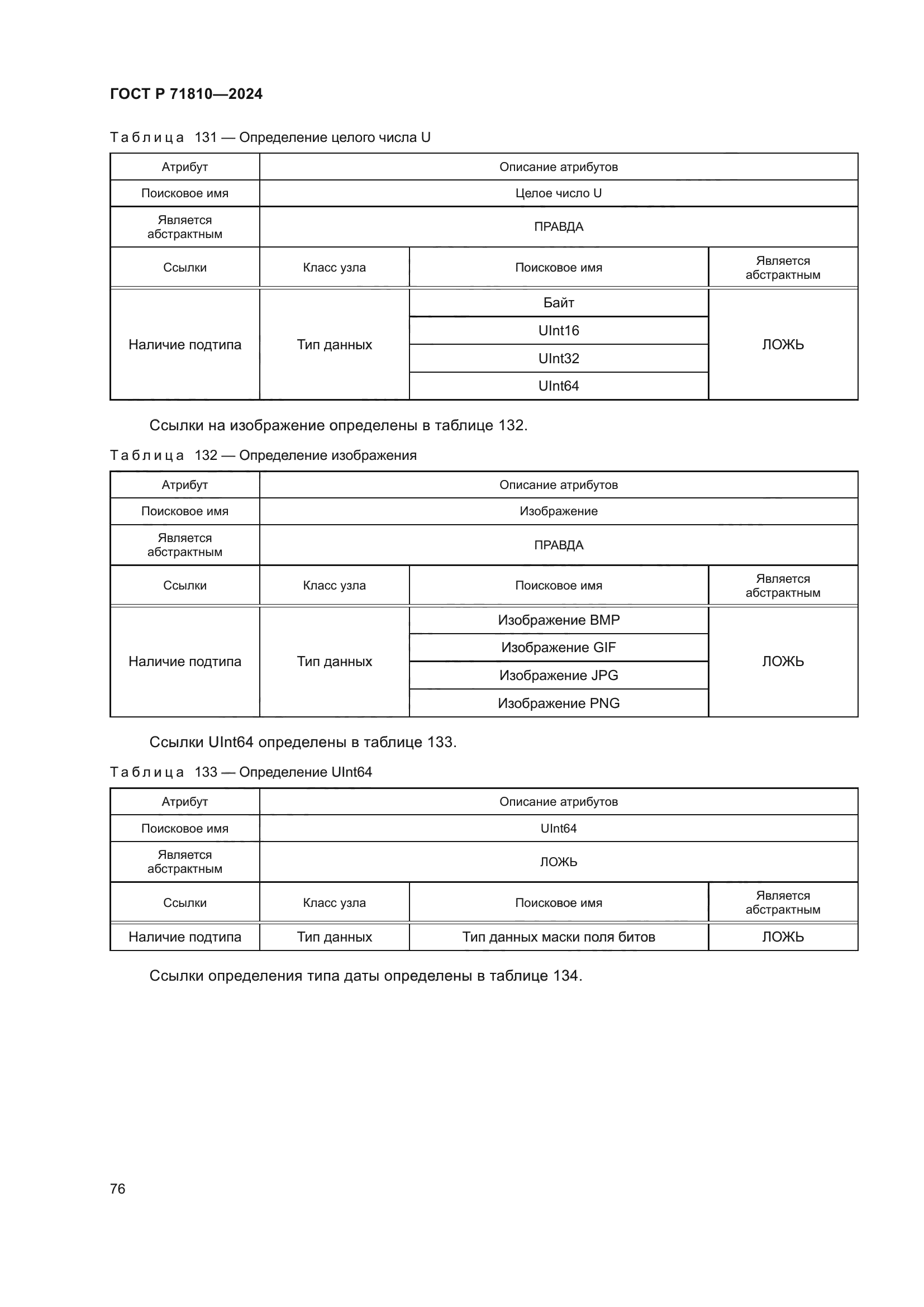 ГОСТ Р 71810-2024