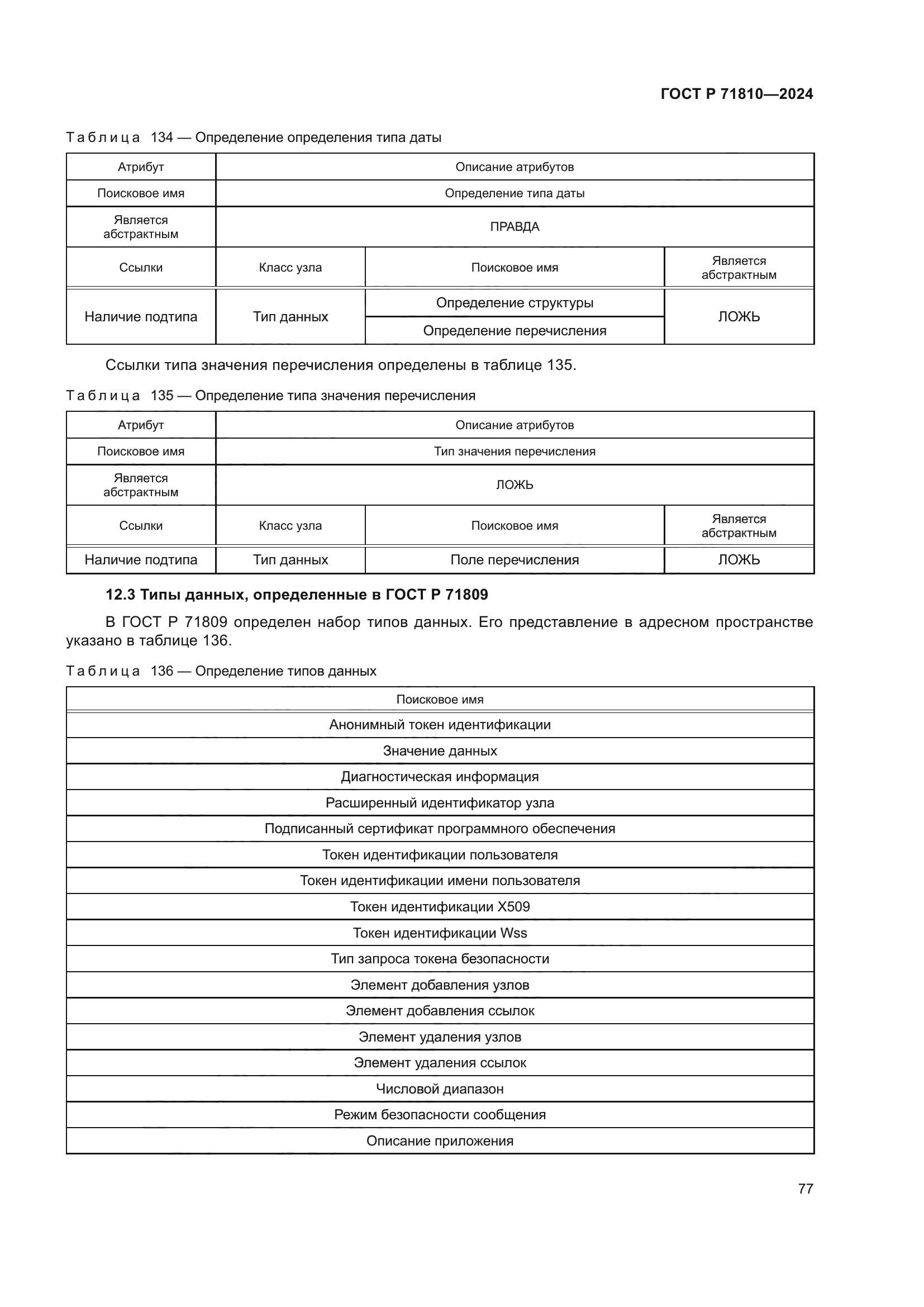 ГОСТ Р 71810-2024