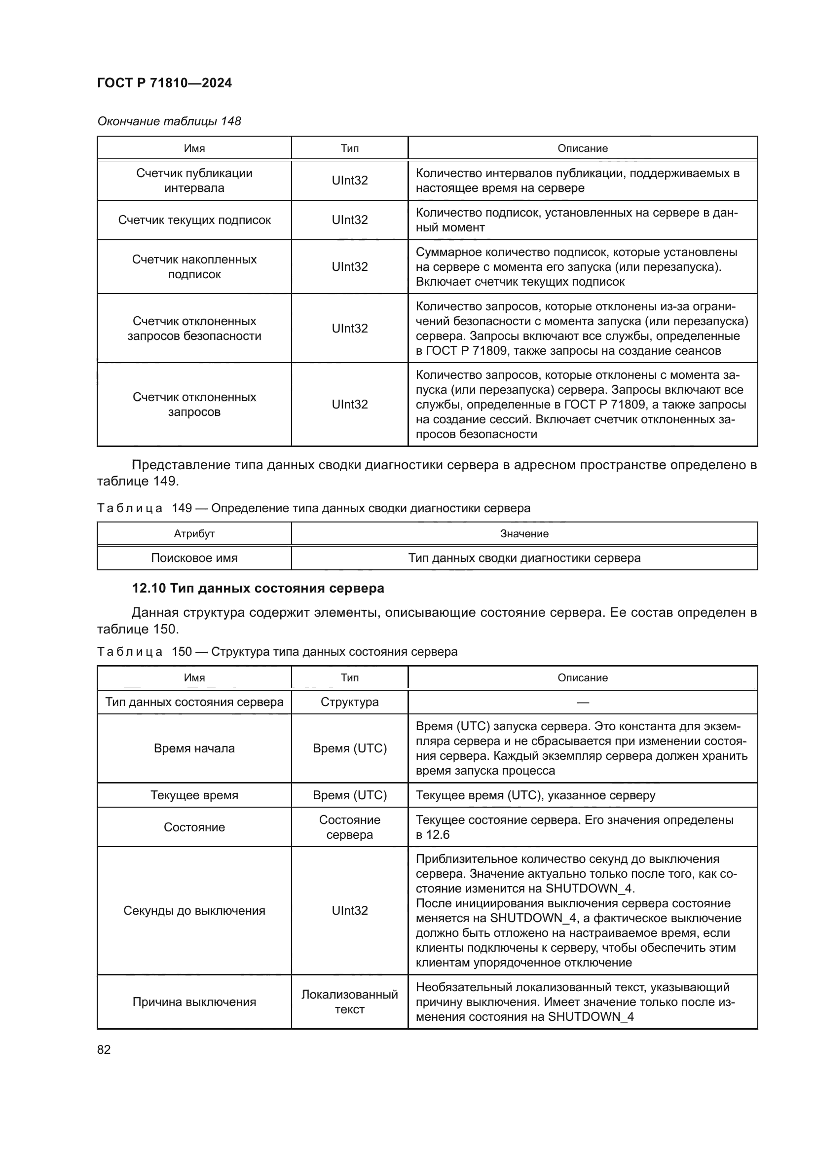 ГОСТ Р 71810-2024
