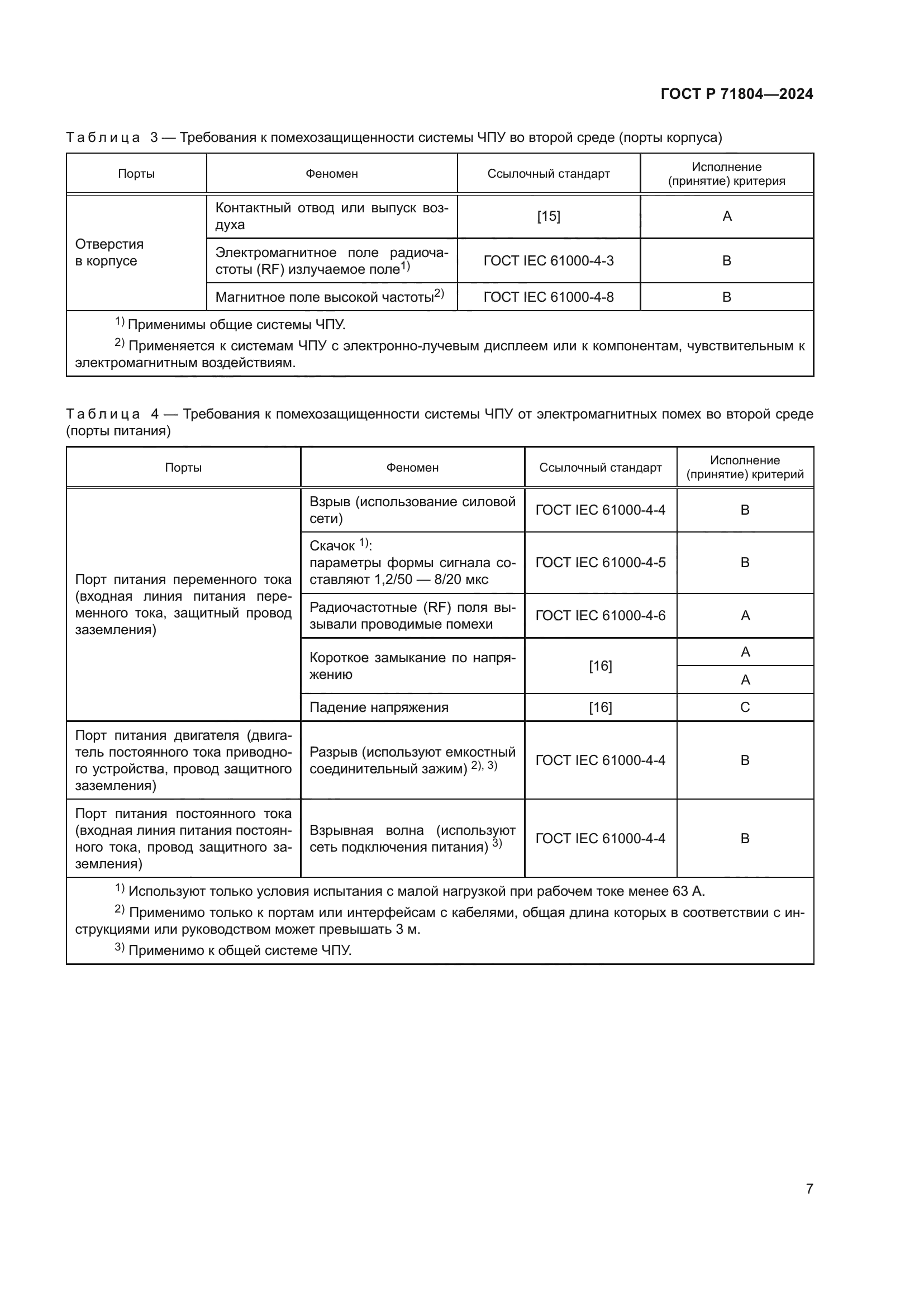 ГОСТ Р 71804-2024