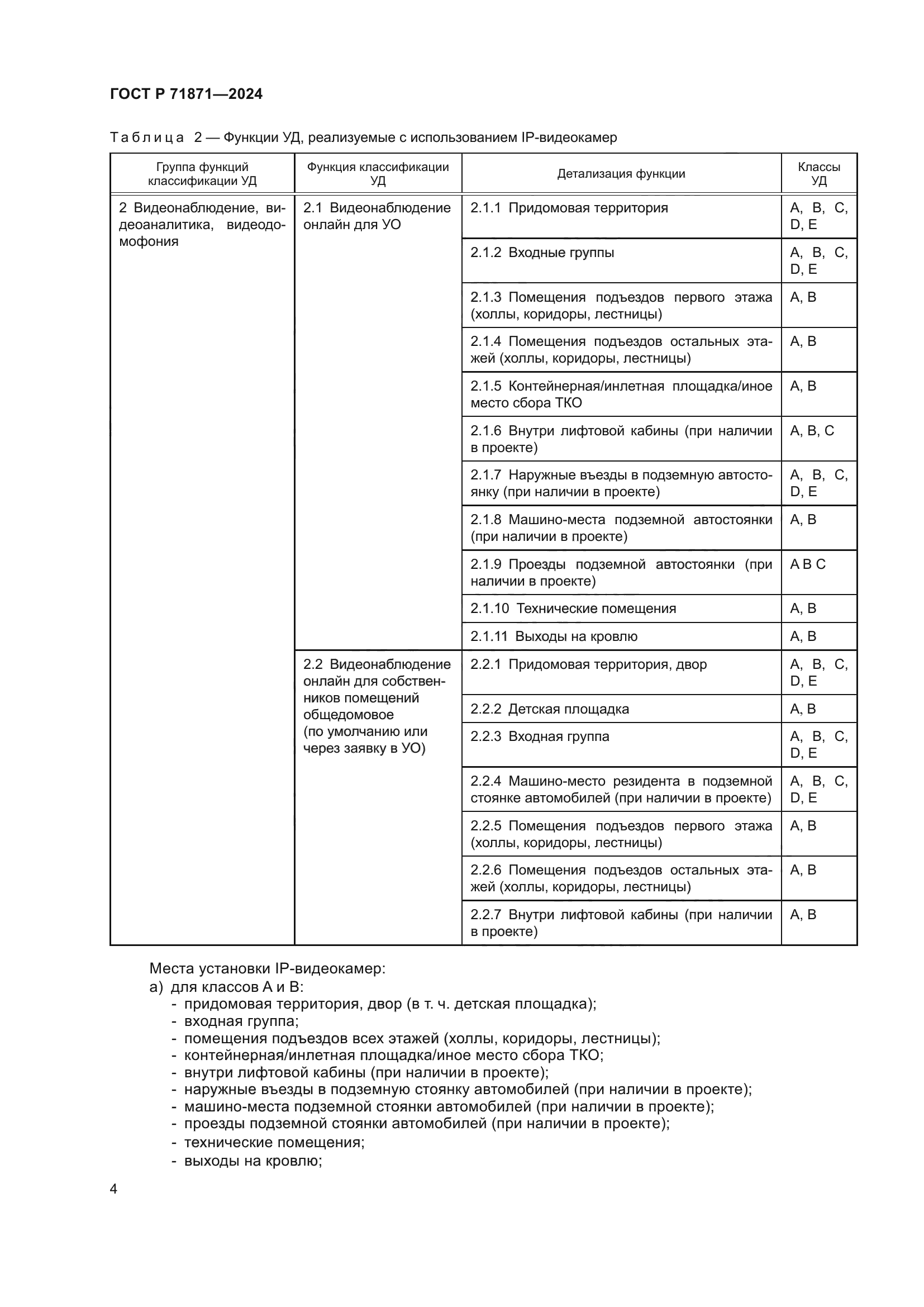 ГОСТ Р 71871-2024
