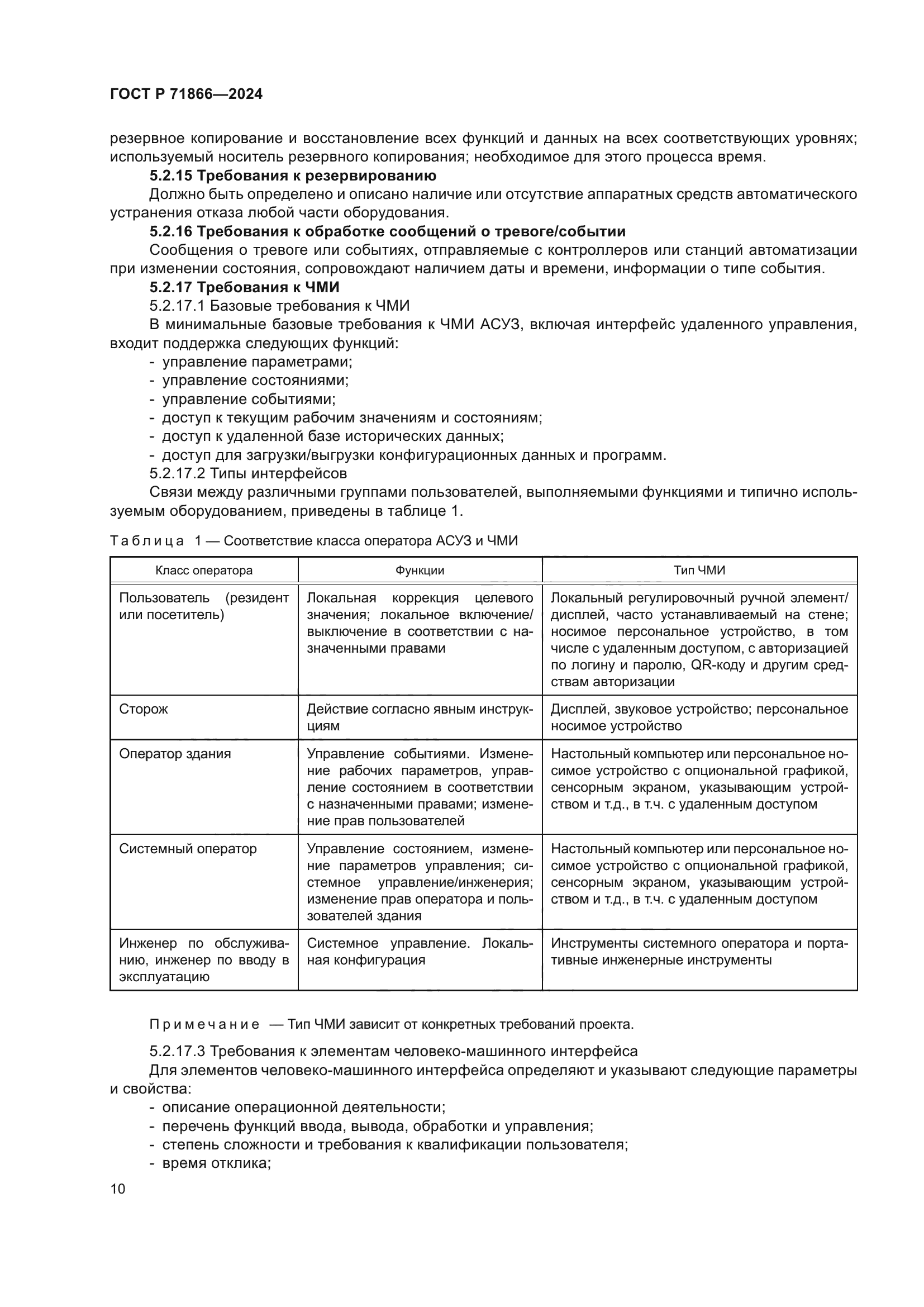 ГОСТ Р 71866-2024