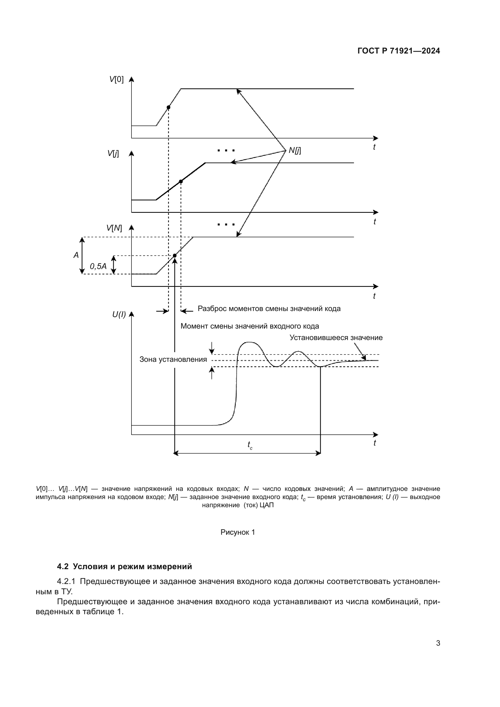 ГОСТ Р 71921-2024