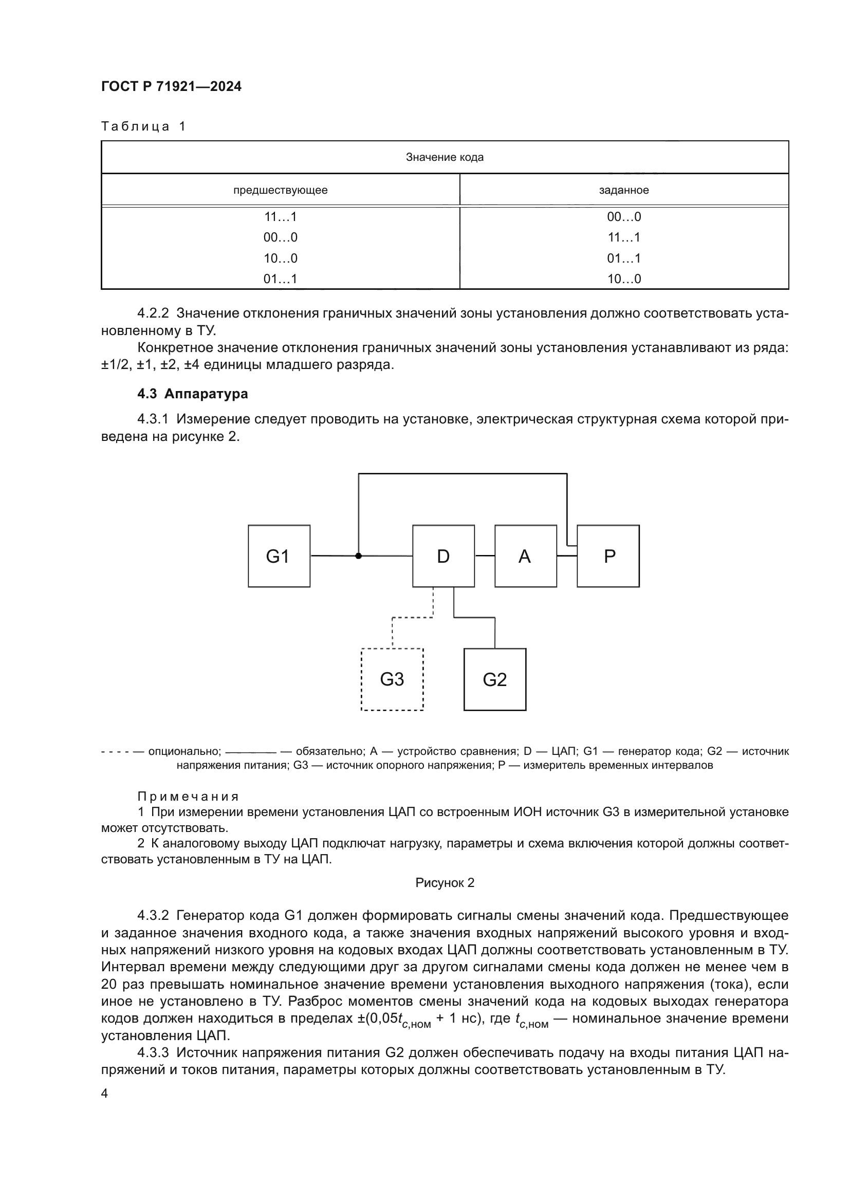 ГОСТ Р 71921-2024