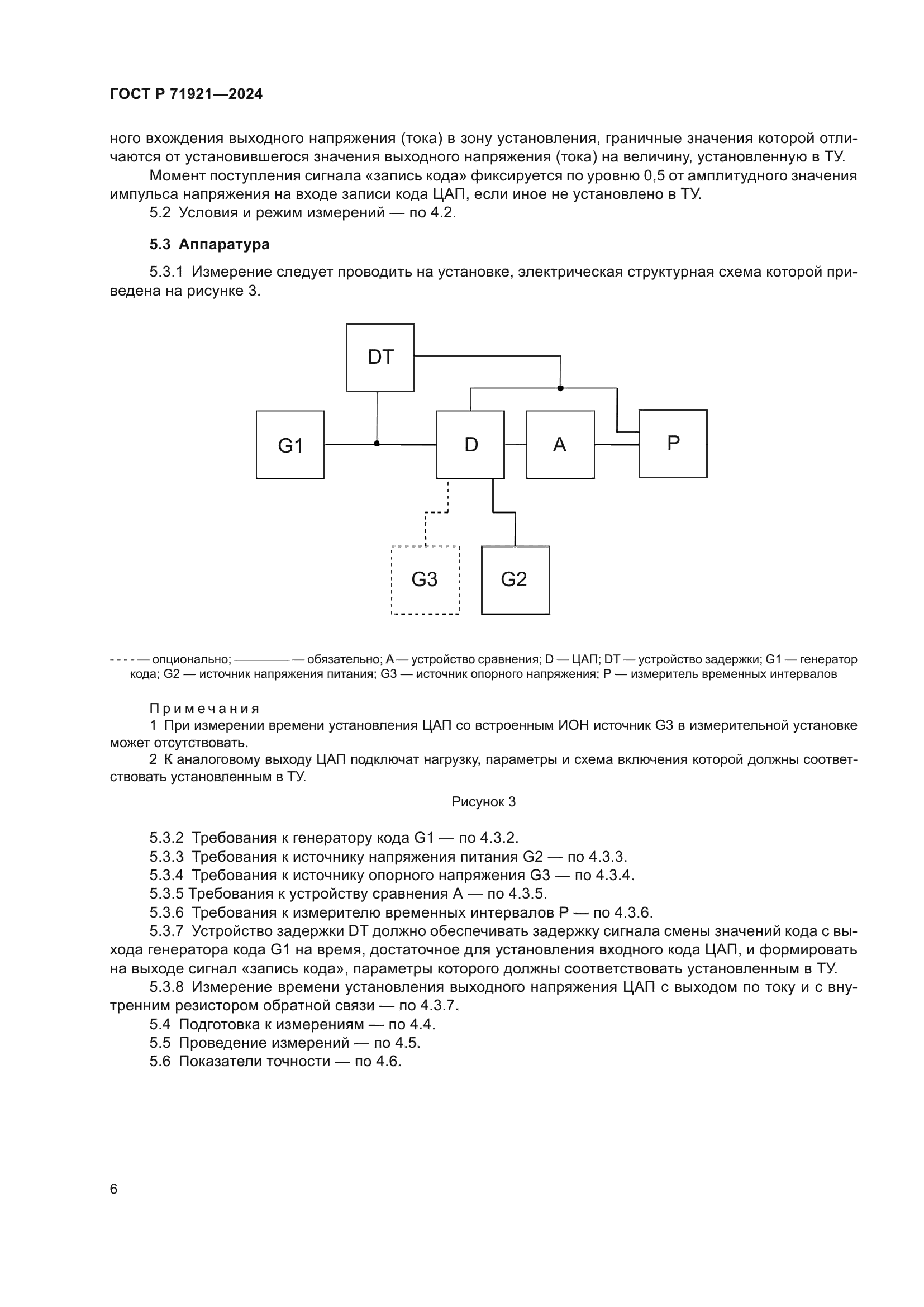 ГОСТ Р 71921-2024