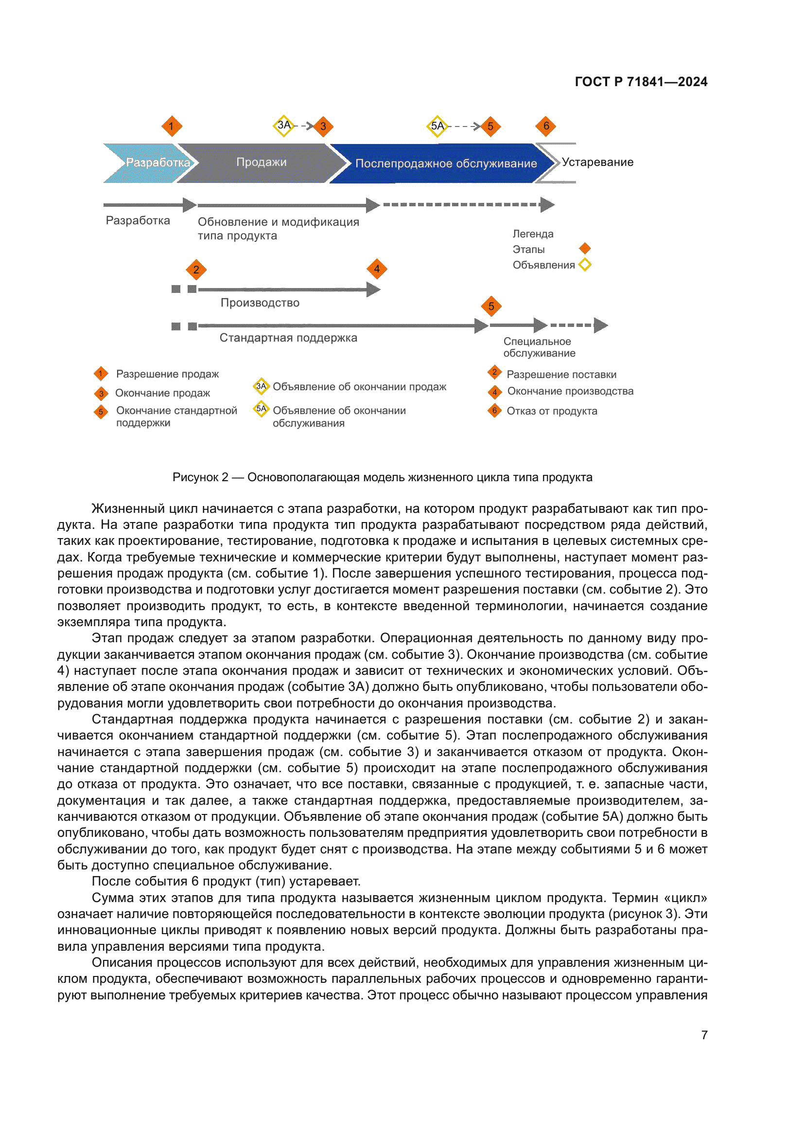 ГОСТ Р 71841-2024