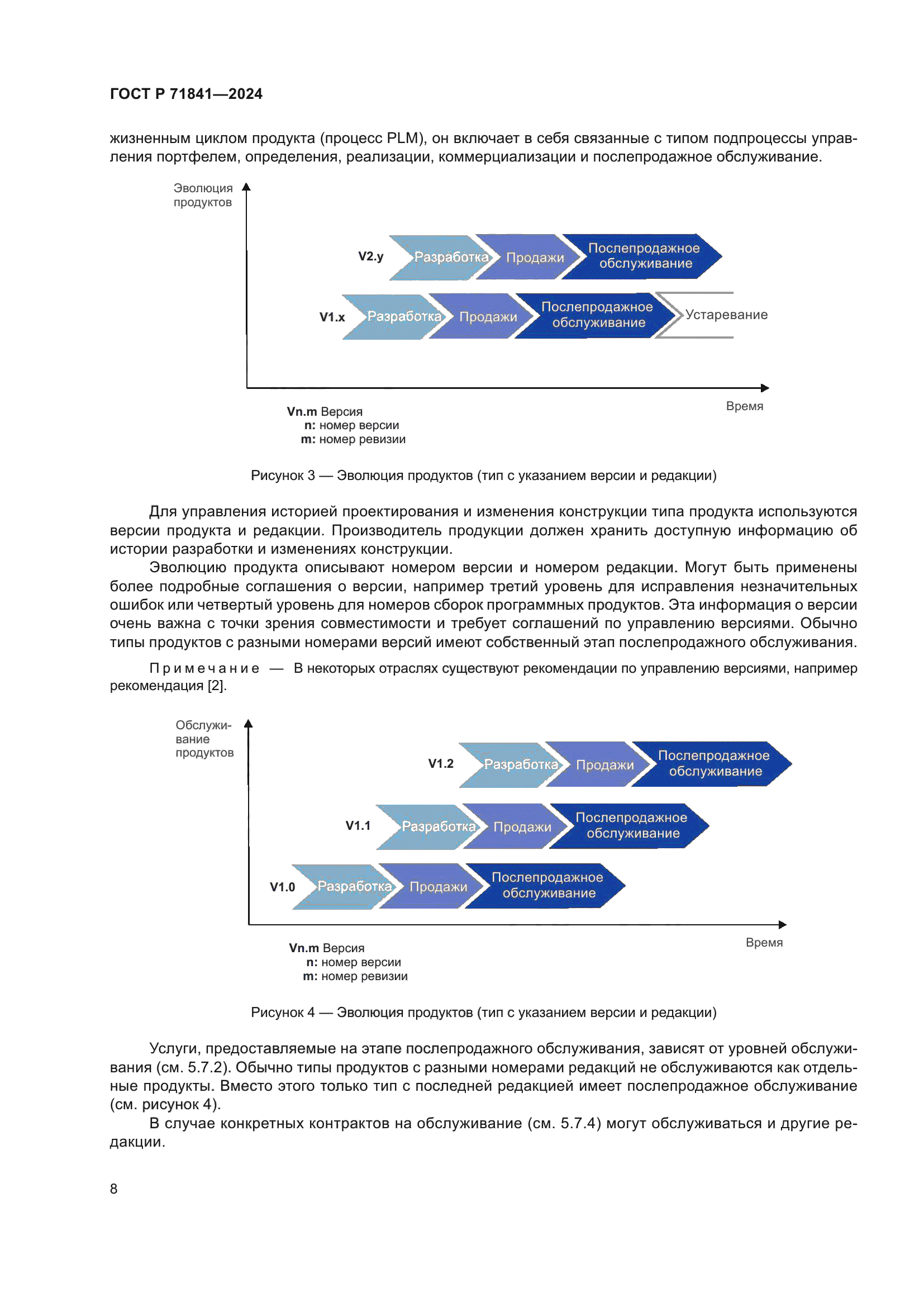 ГОСТ Р 71841-2024