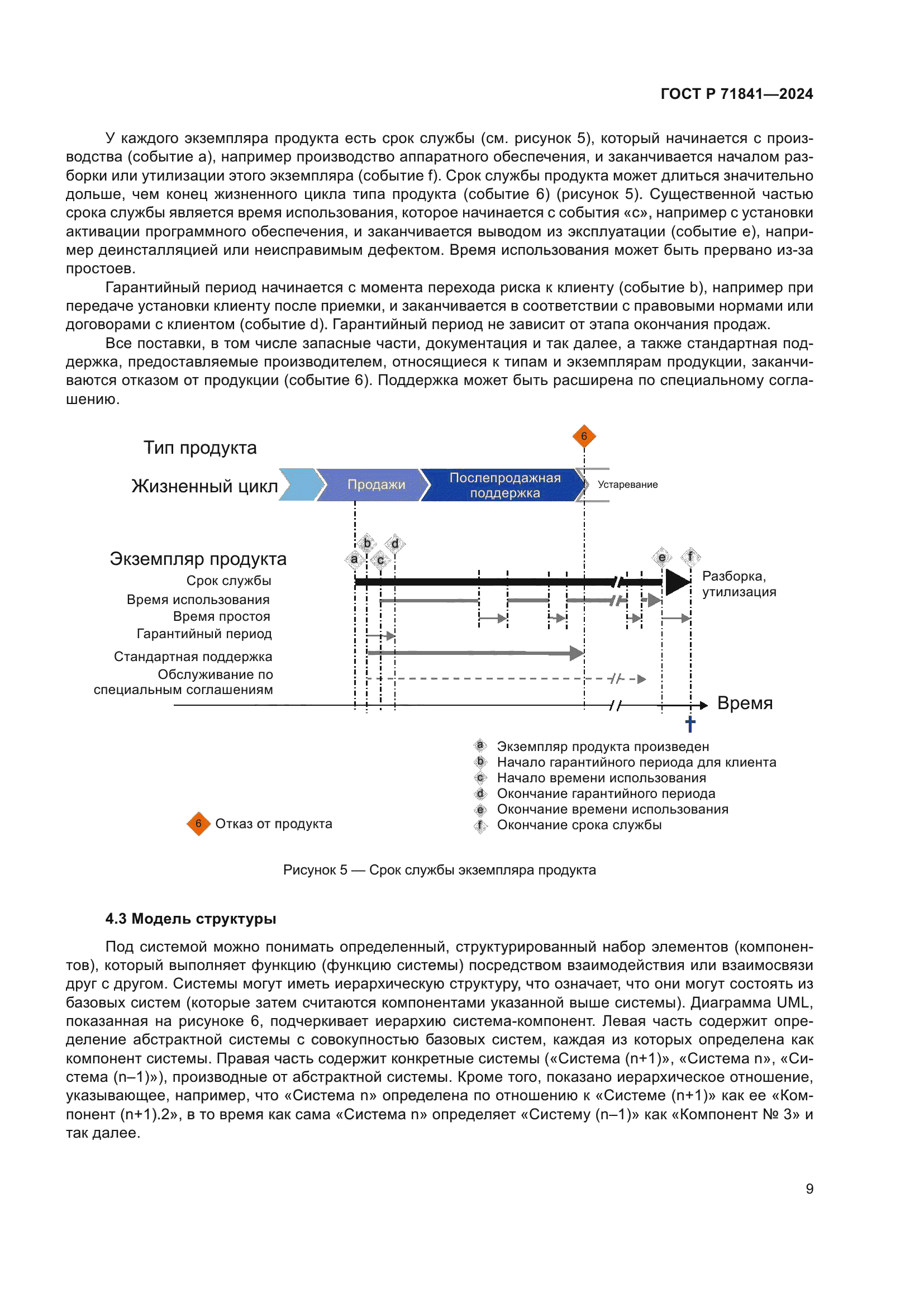 ГОСТ Р 71841-2024