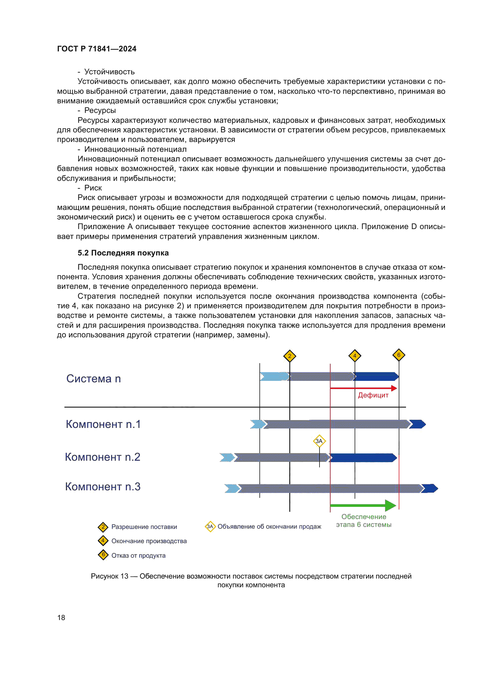 ГОСТ Р 71841-2024