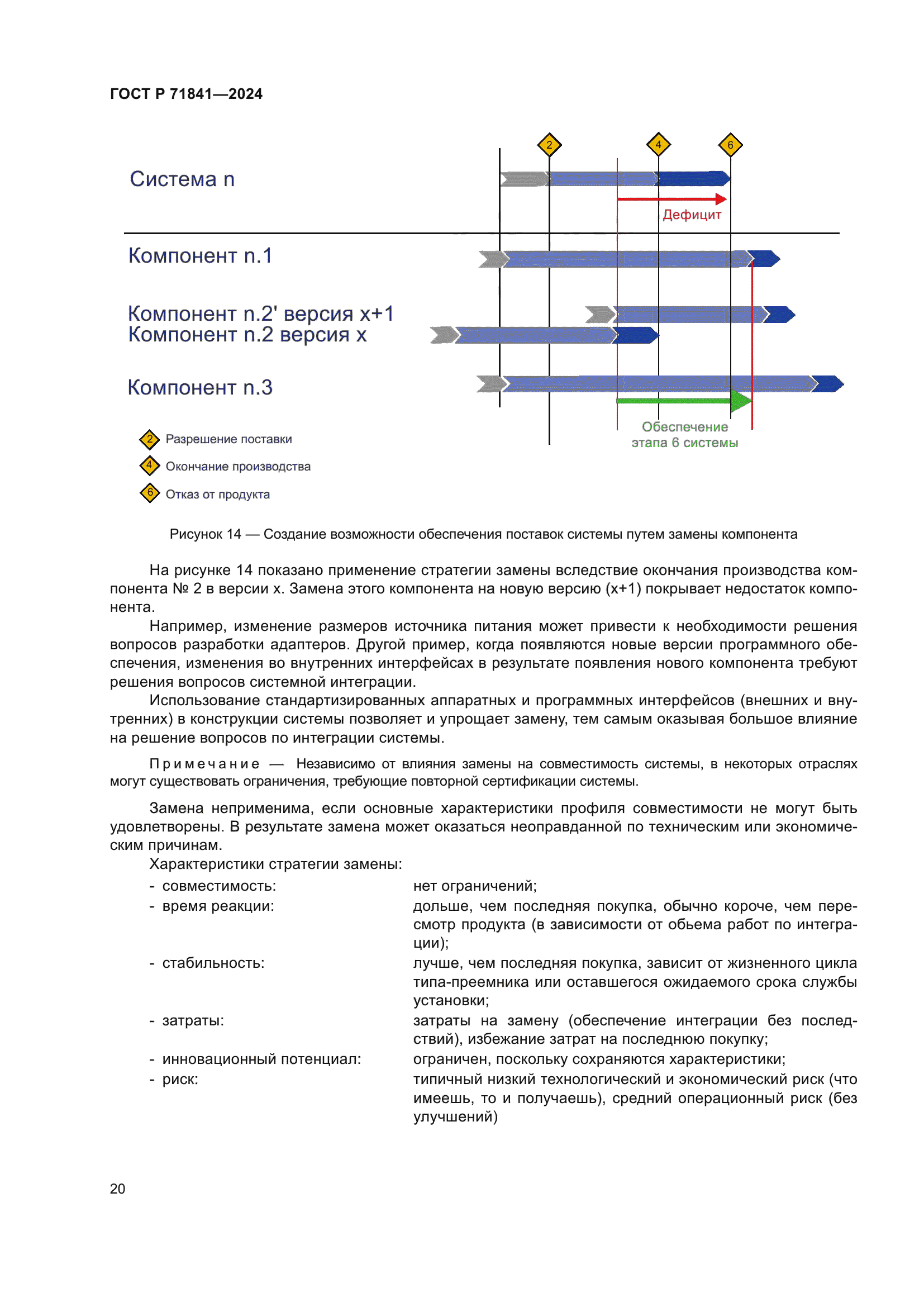 ГОСТ Р 71841-2024