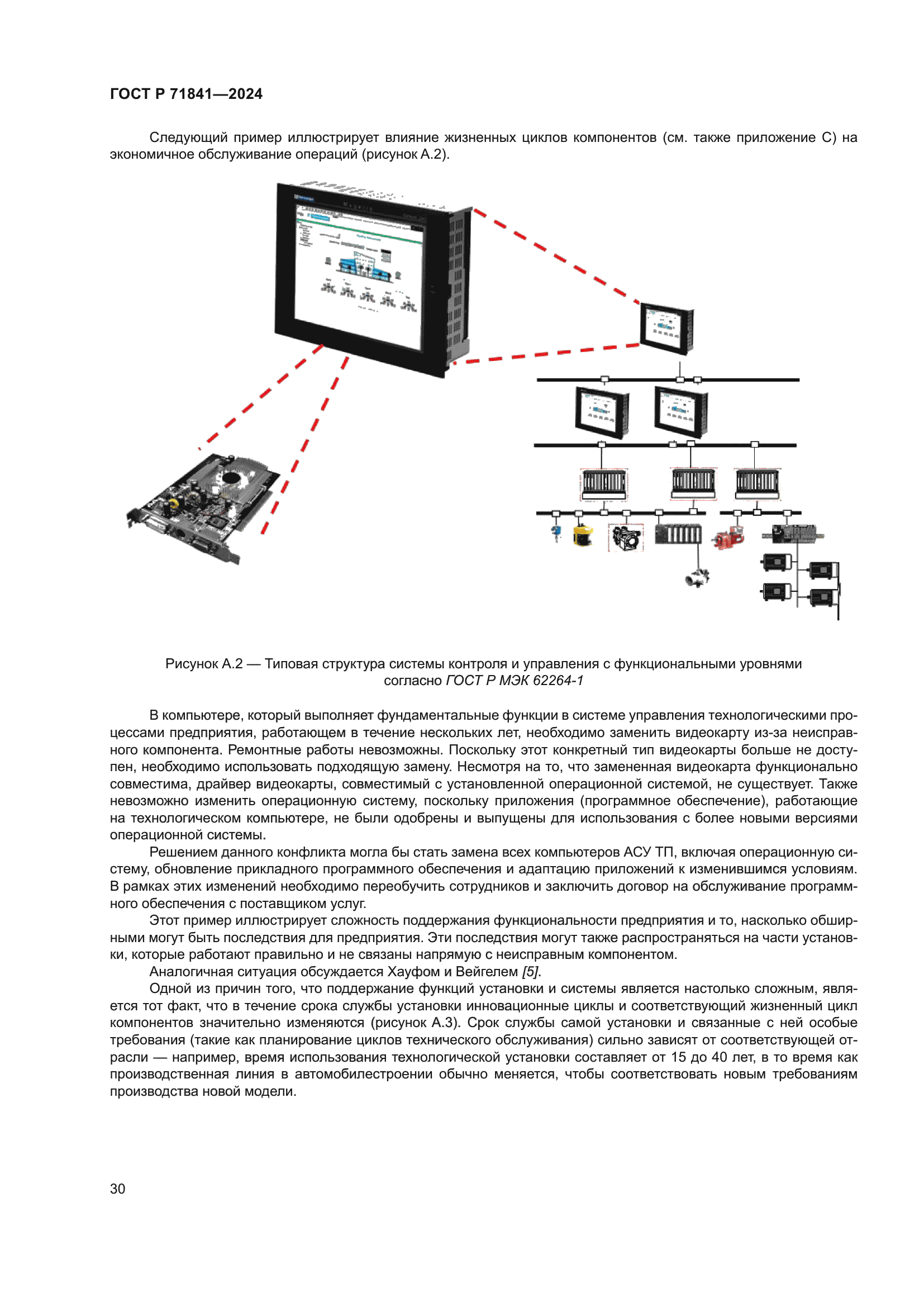 ГОСТ Р 71841-2024