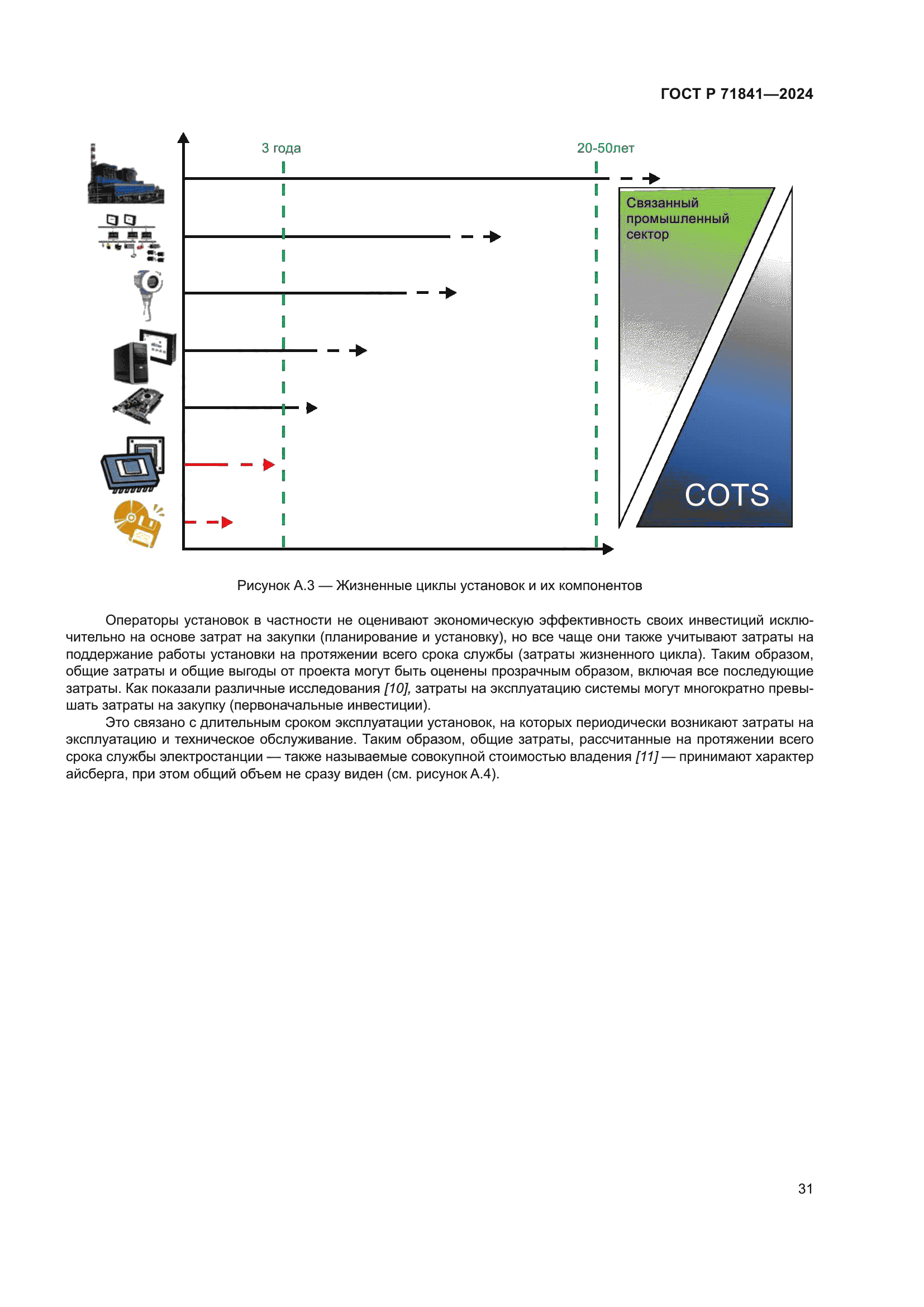 ГОСТ Р 71841-2024