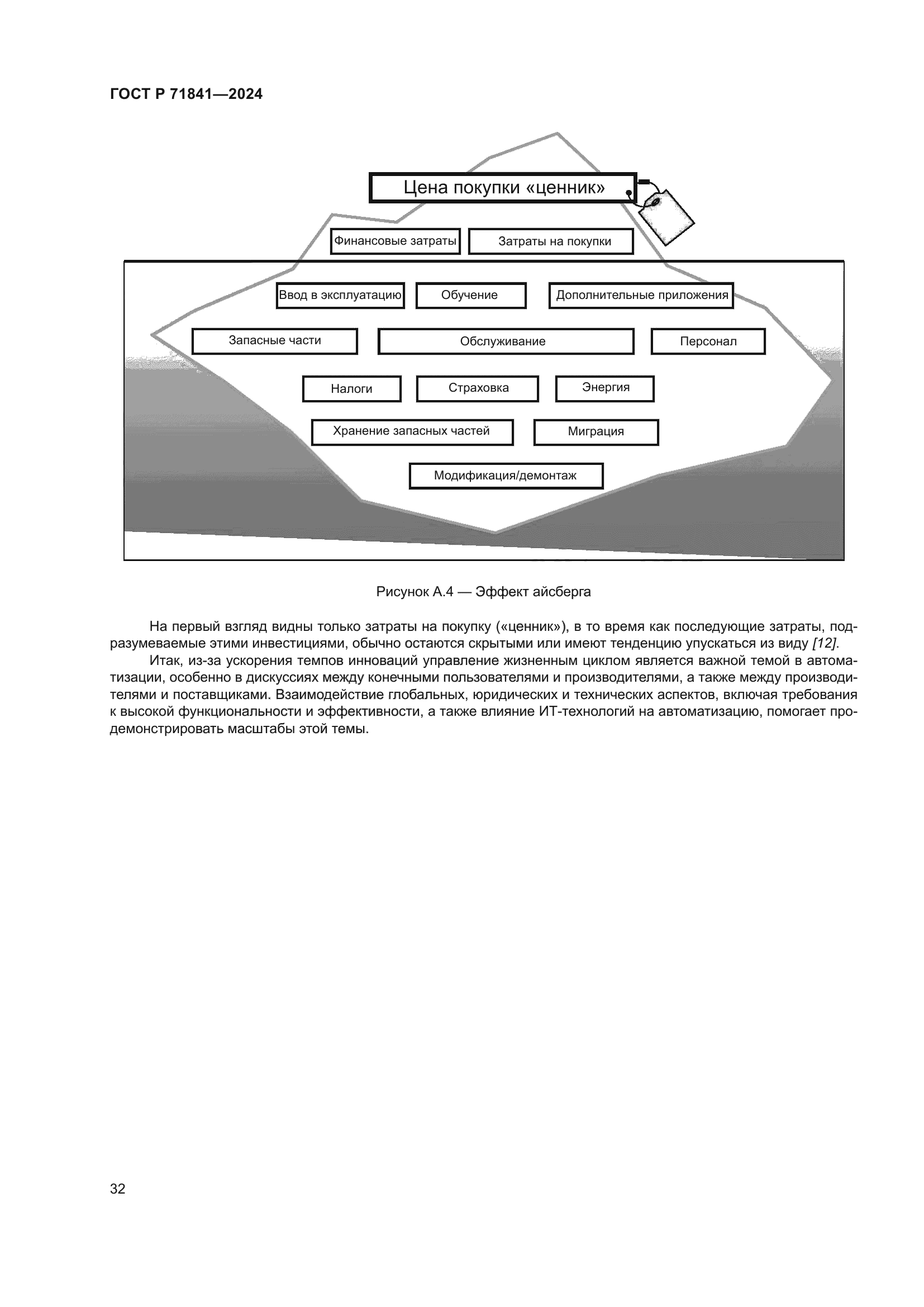 ГОСТ Р 71841-2024