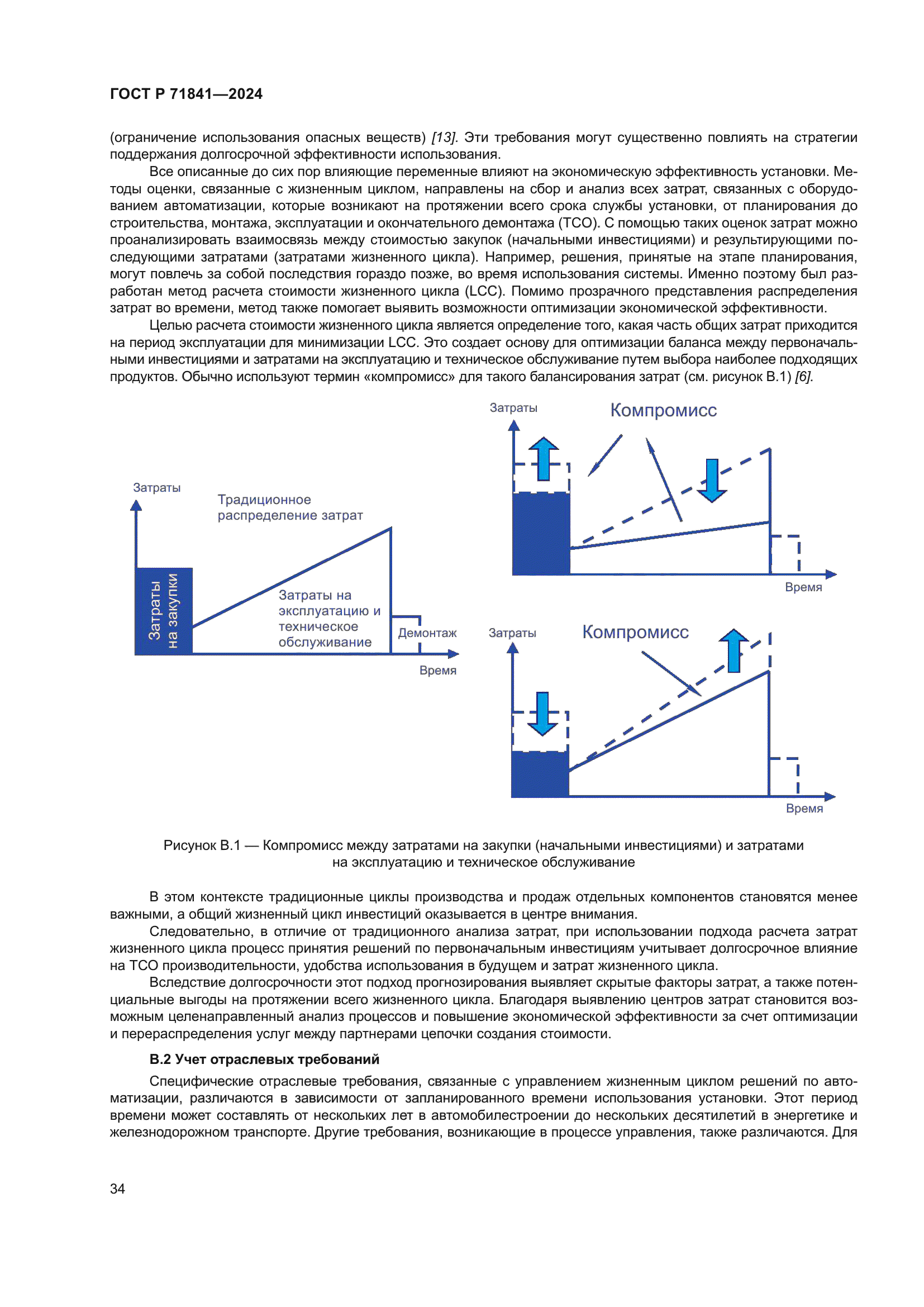 ГОСТ Р 71841-2024
