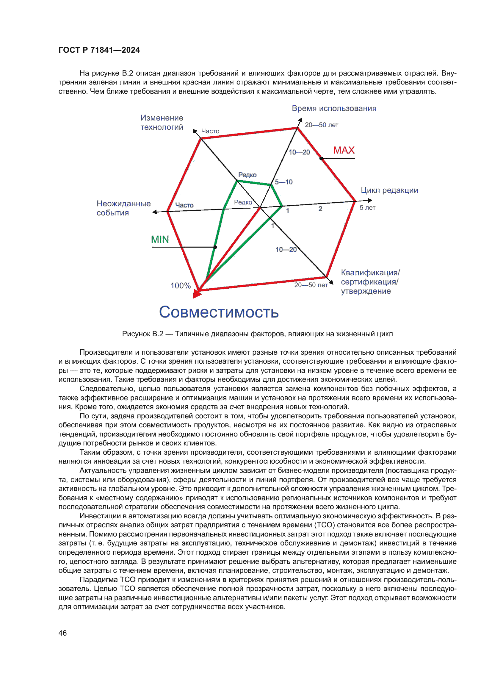 ГОСТ Р 71841-2024