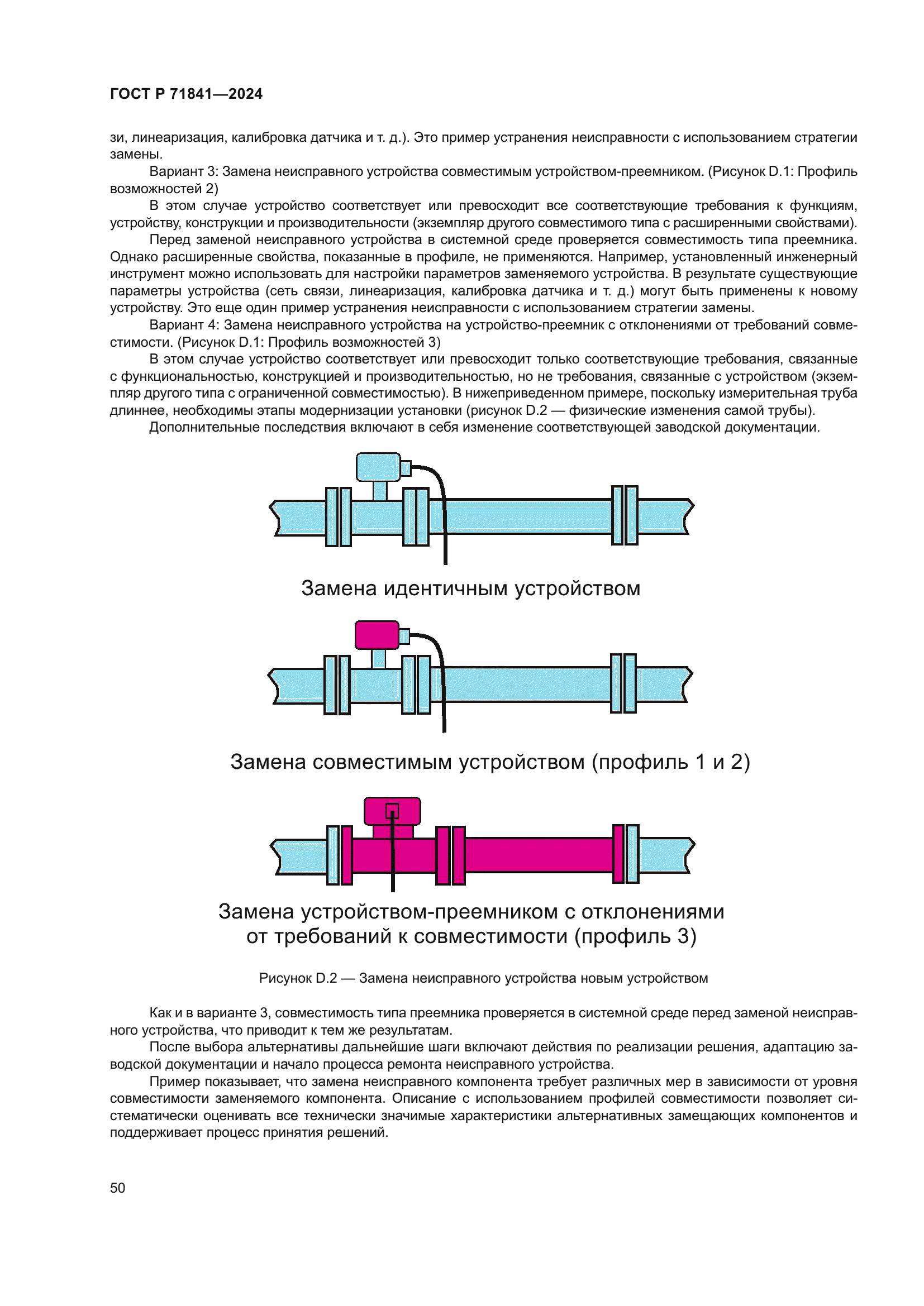ГОСТ Р 71841-2024