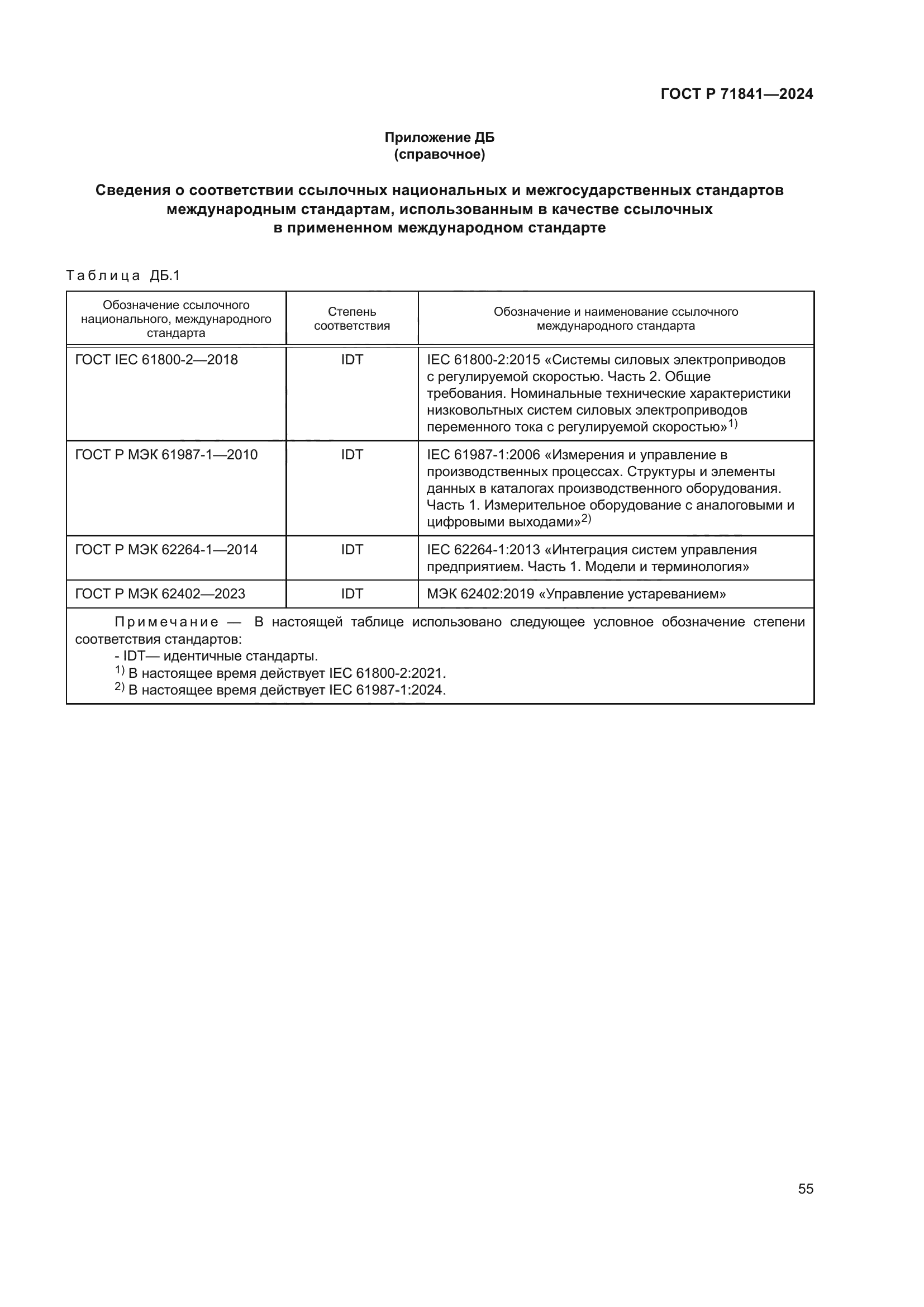 ГОСТ Р 71841-2024