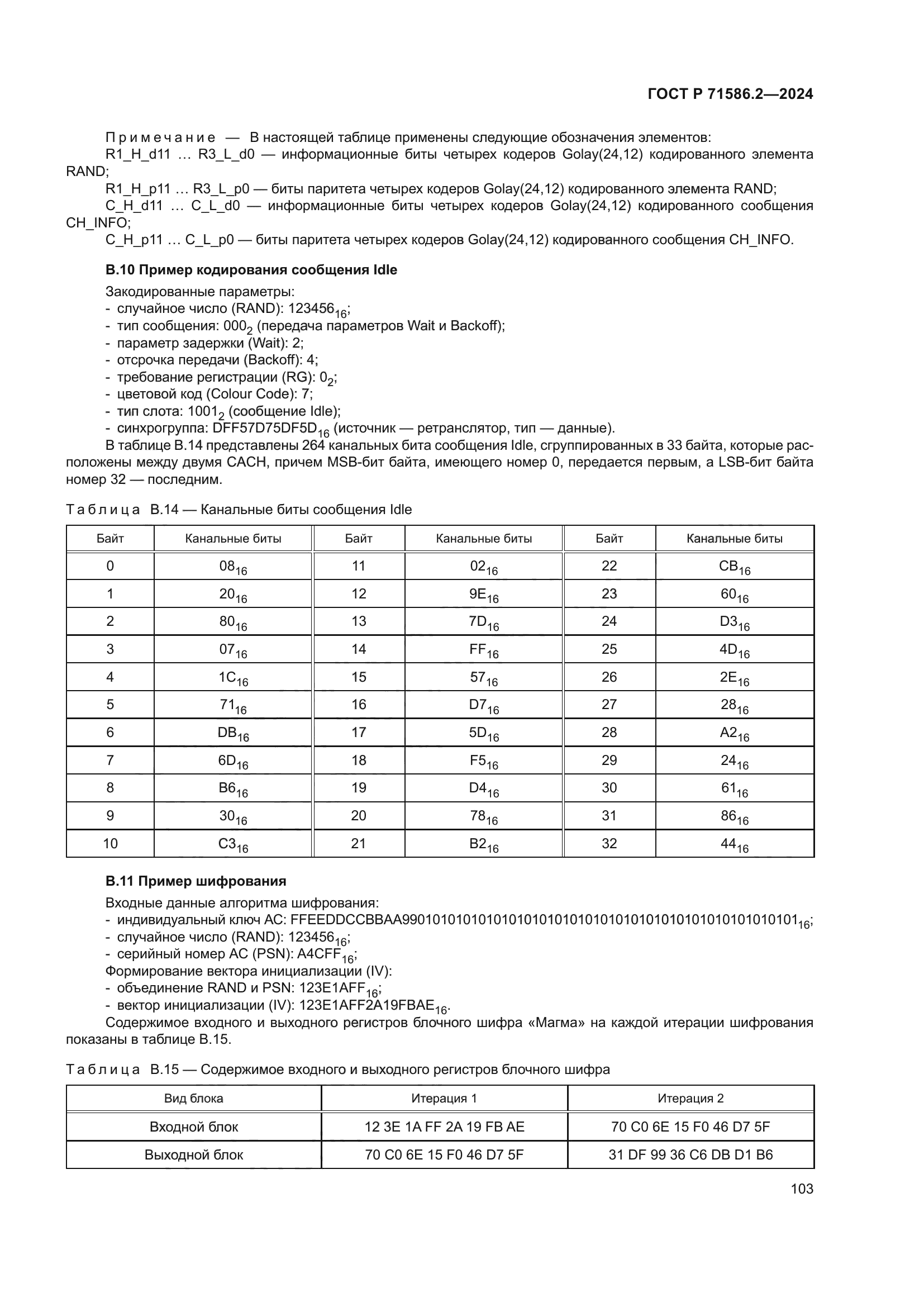 ГОСТ Р 71586.2-2024