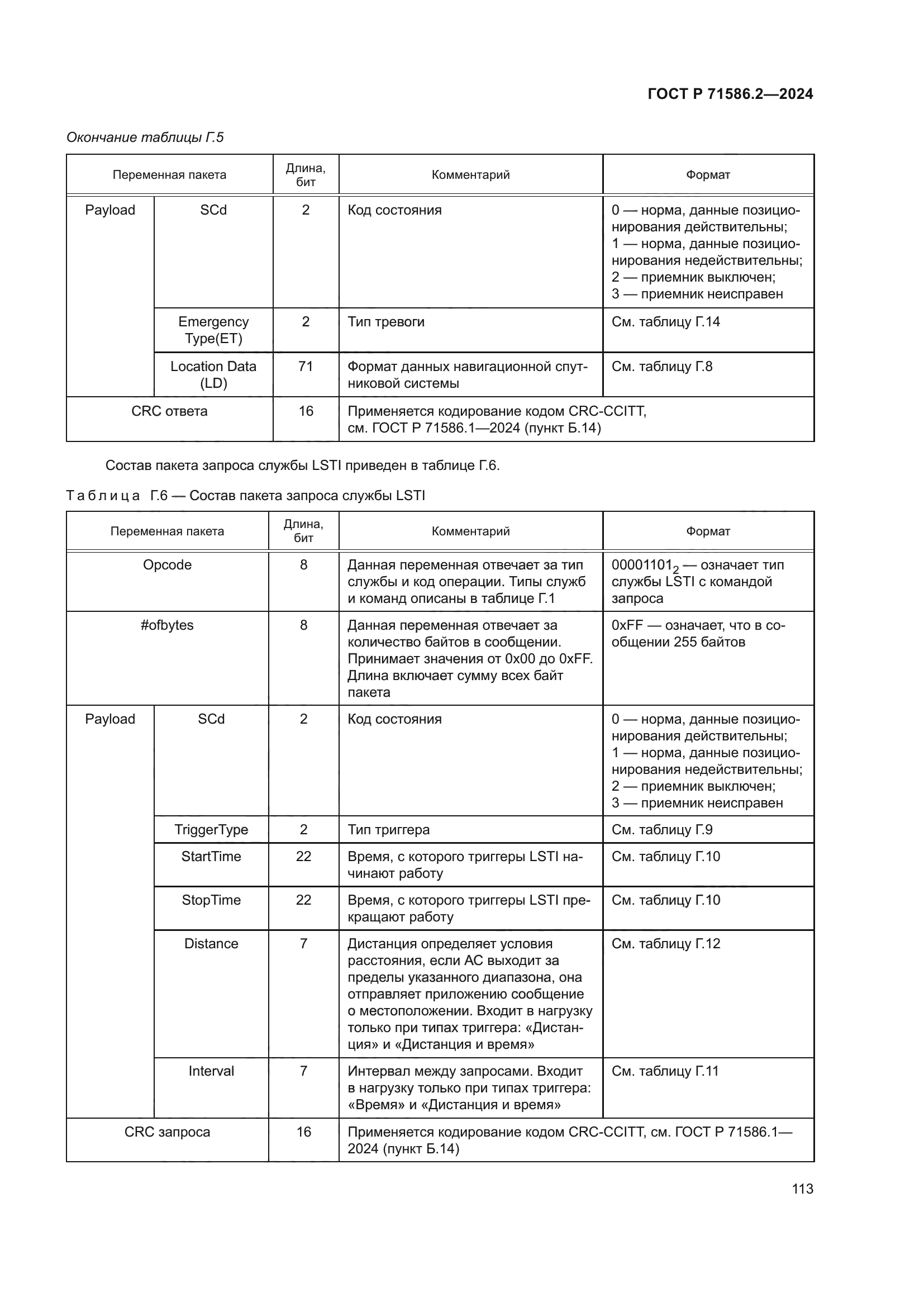 ГОСТ Р 71586.2-2024