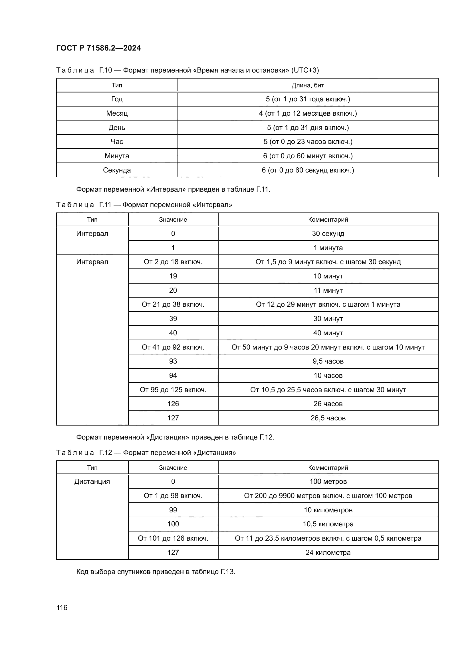 ГОСТ Р 71586.2-2024