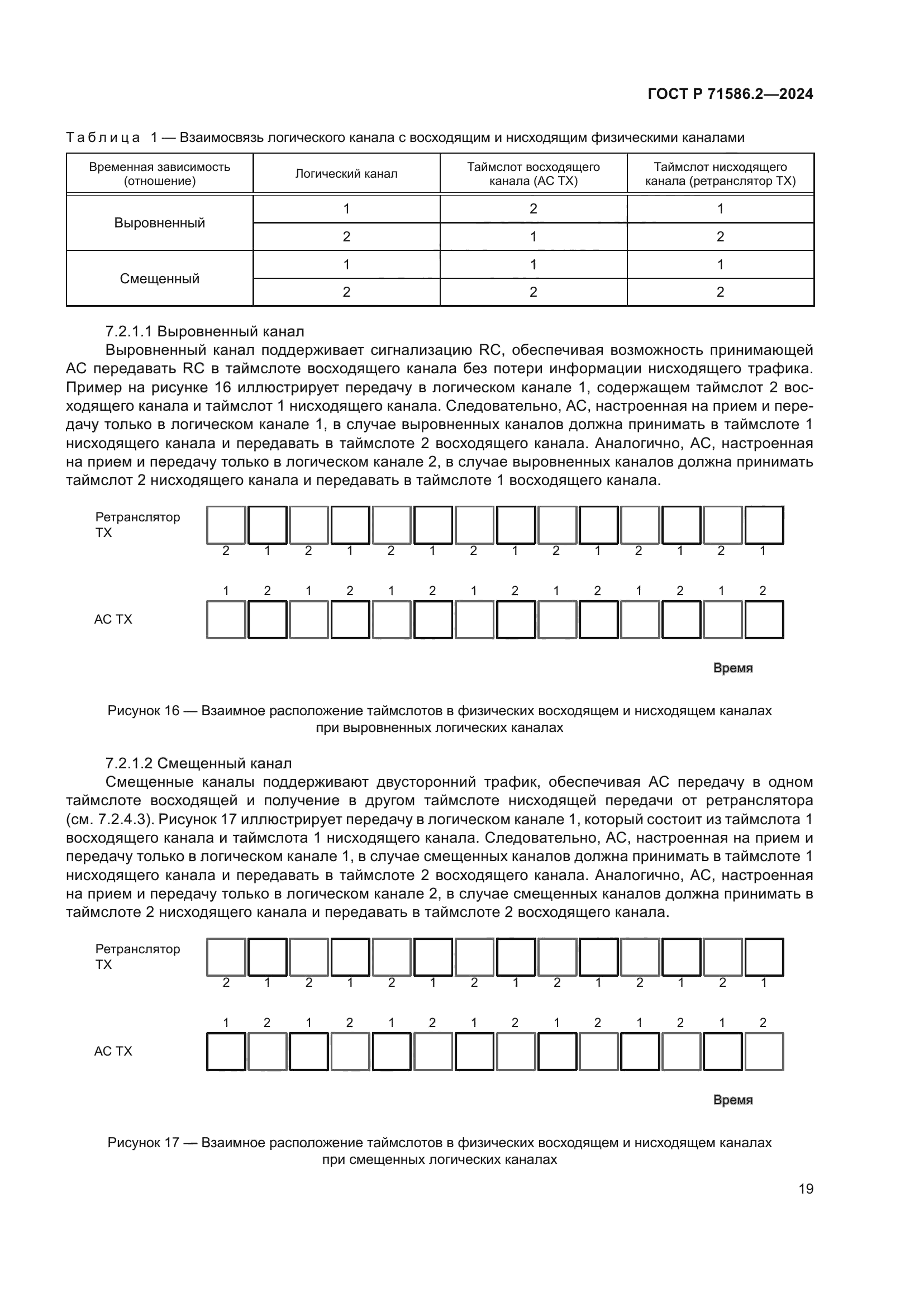 ГОСТ Р 71586.2-2024