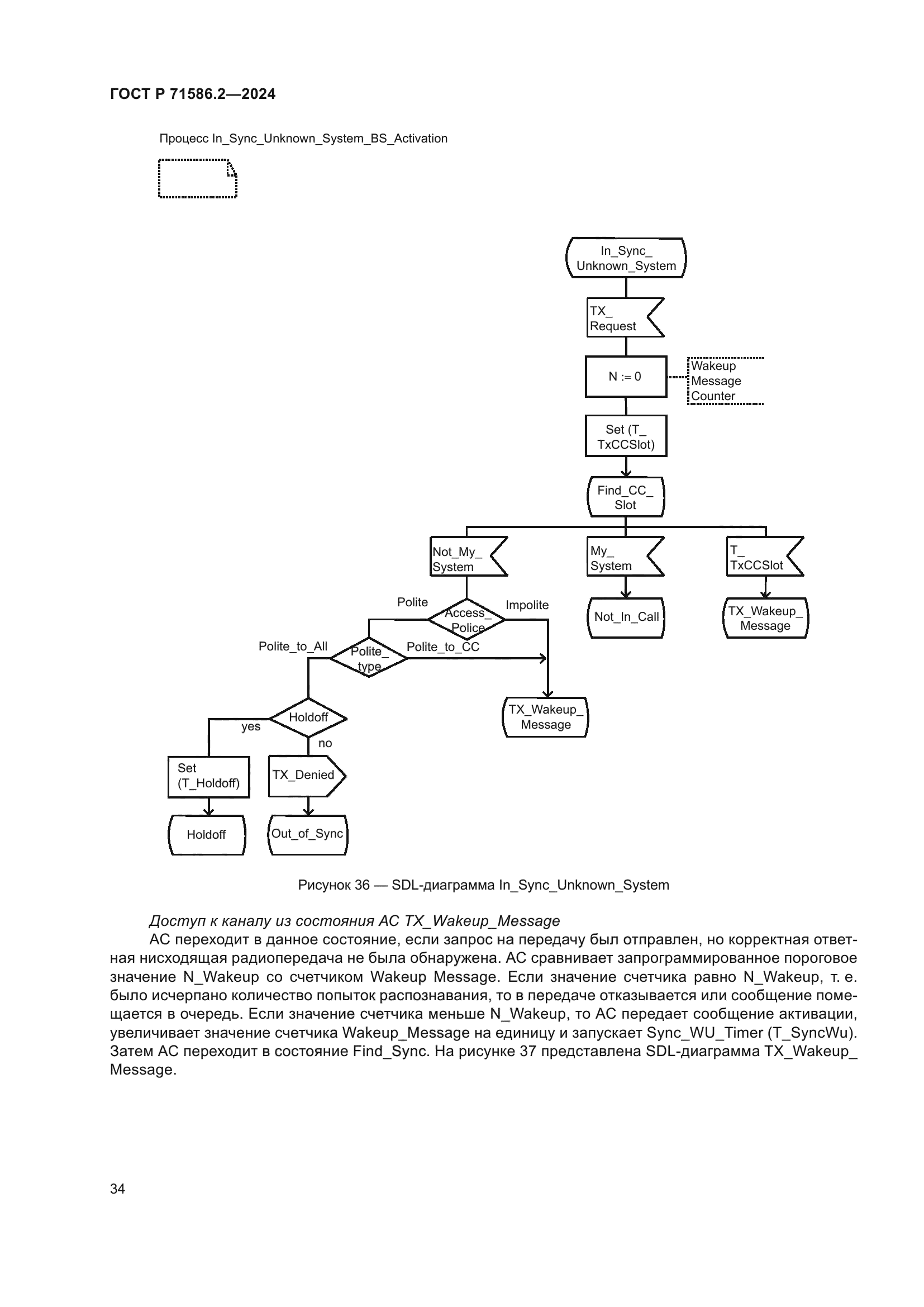 ГОСТ Р 71586.2-2024