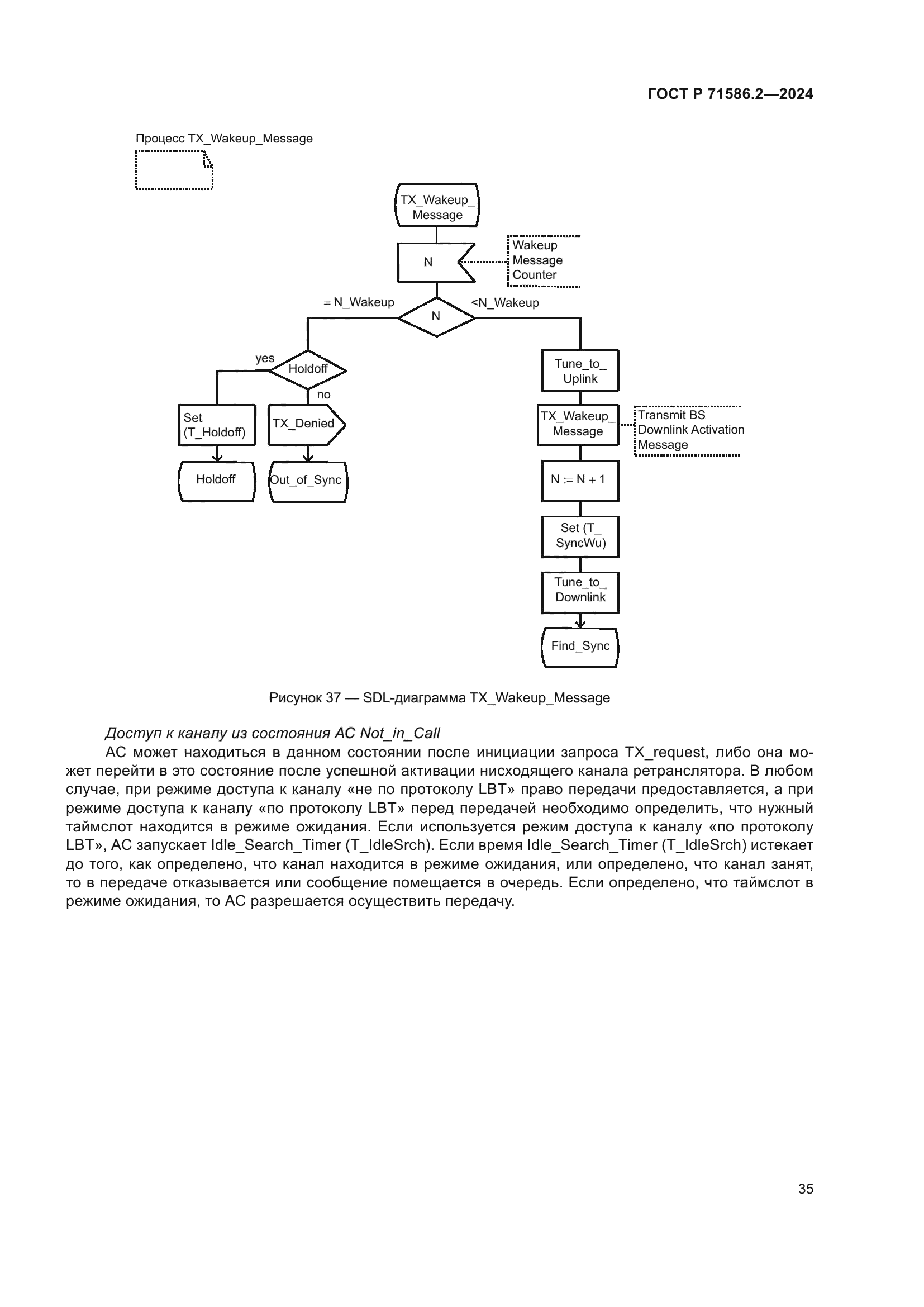 ГОСТ Р 71586.2-2024