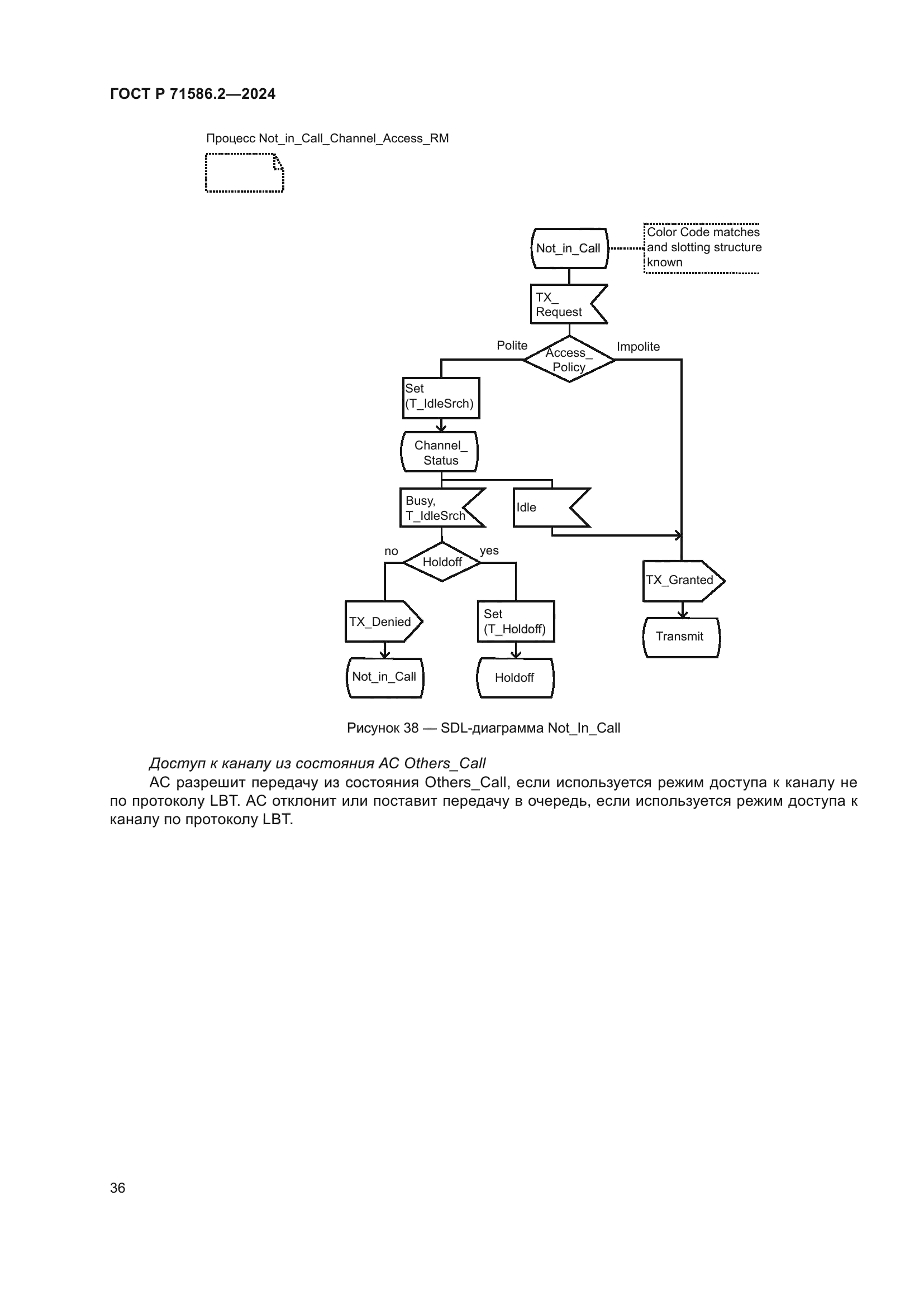 ГОСТ Р 71586.2-2024