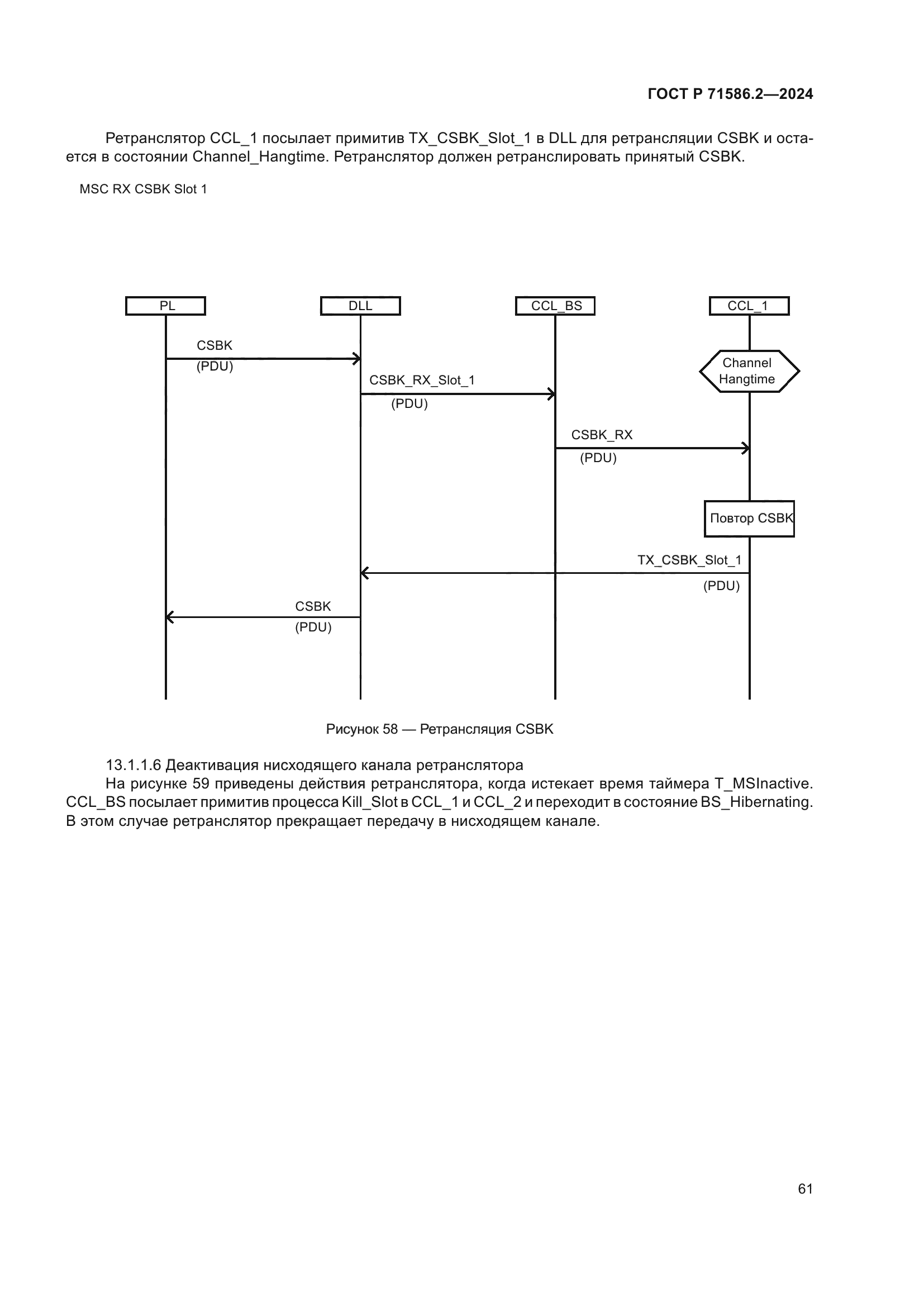 ГОСТ Р 71586.2-2024