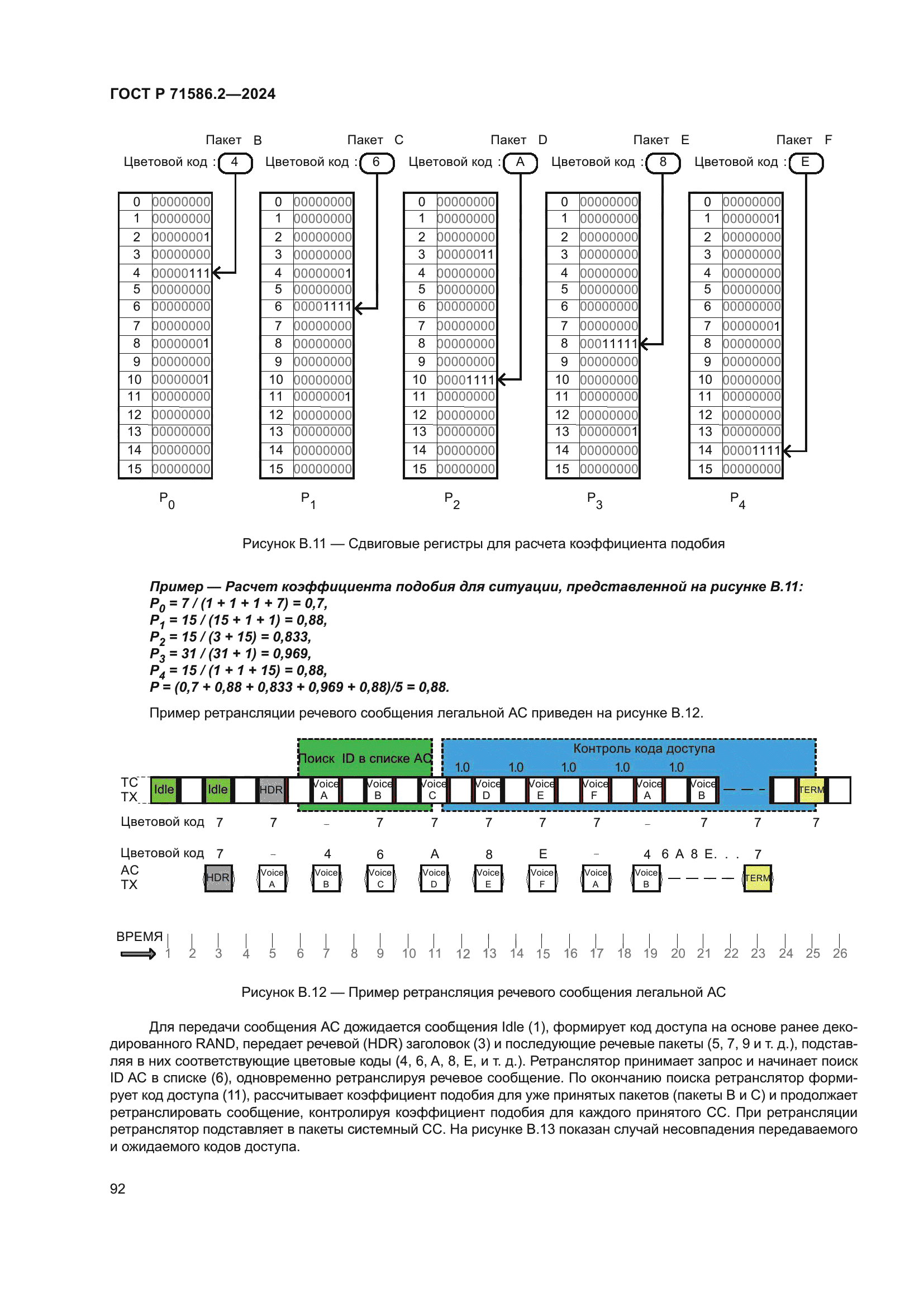 ГОСТ Р 71586.2-2024