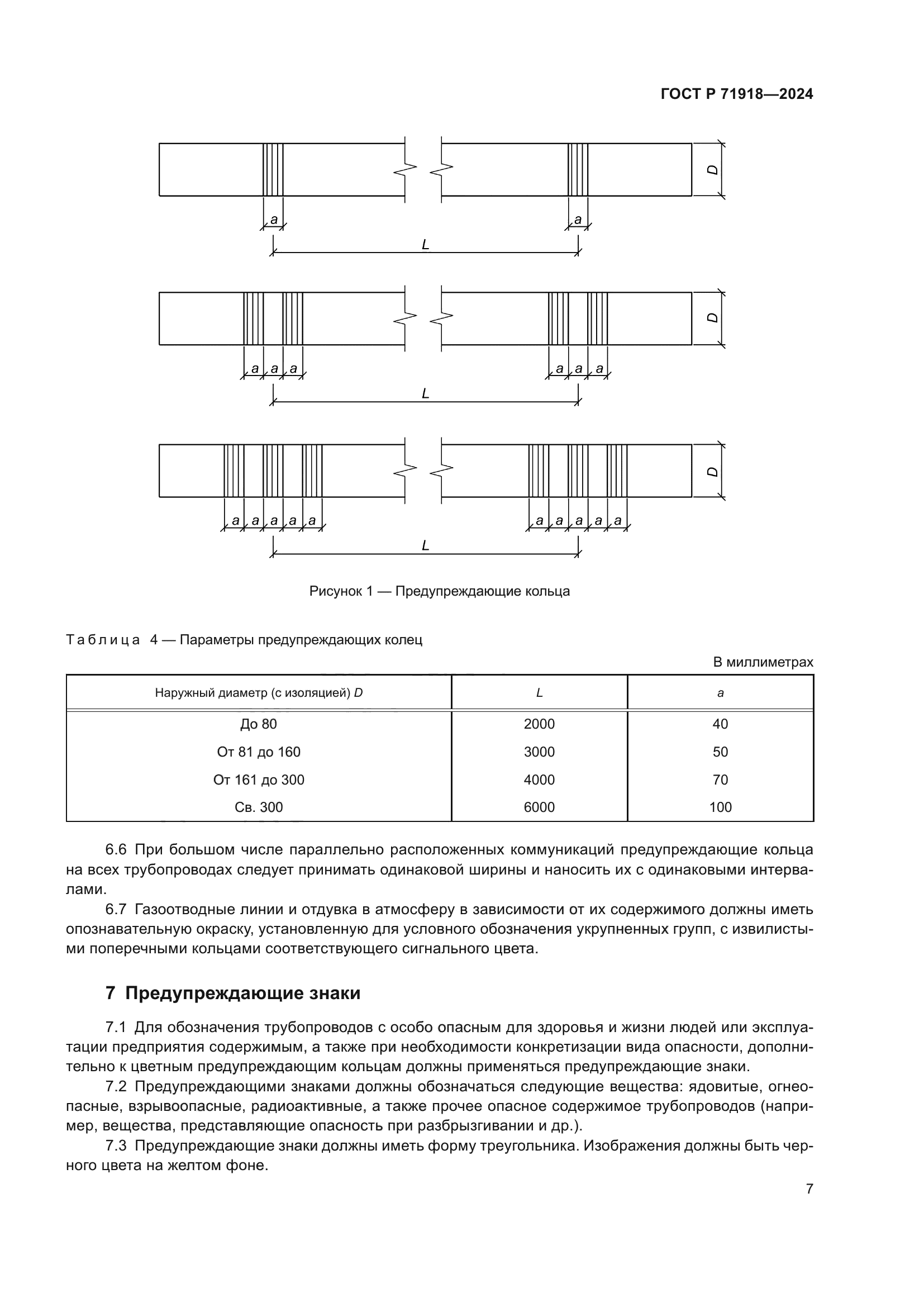 ГОСТ Р 71918-2024