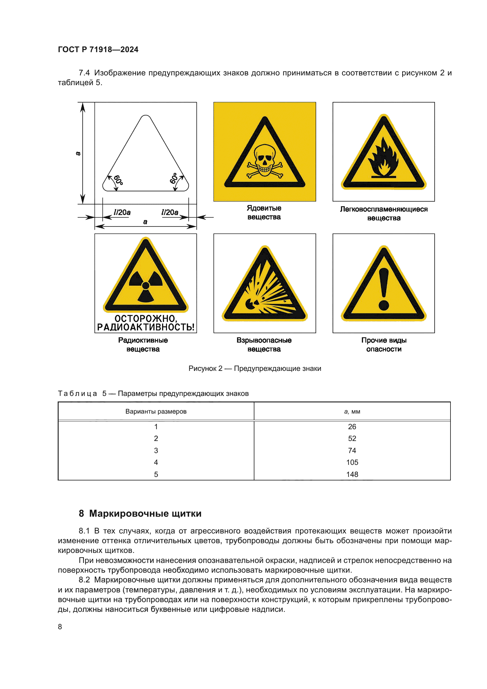 ГОСТ Р 71918-2024