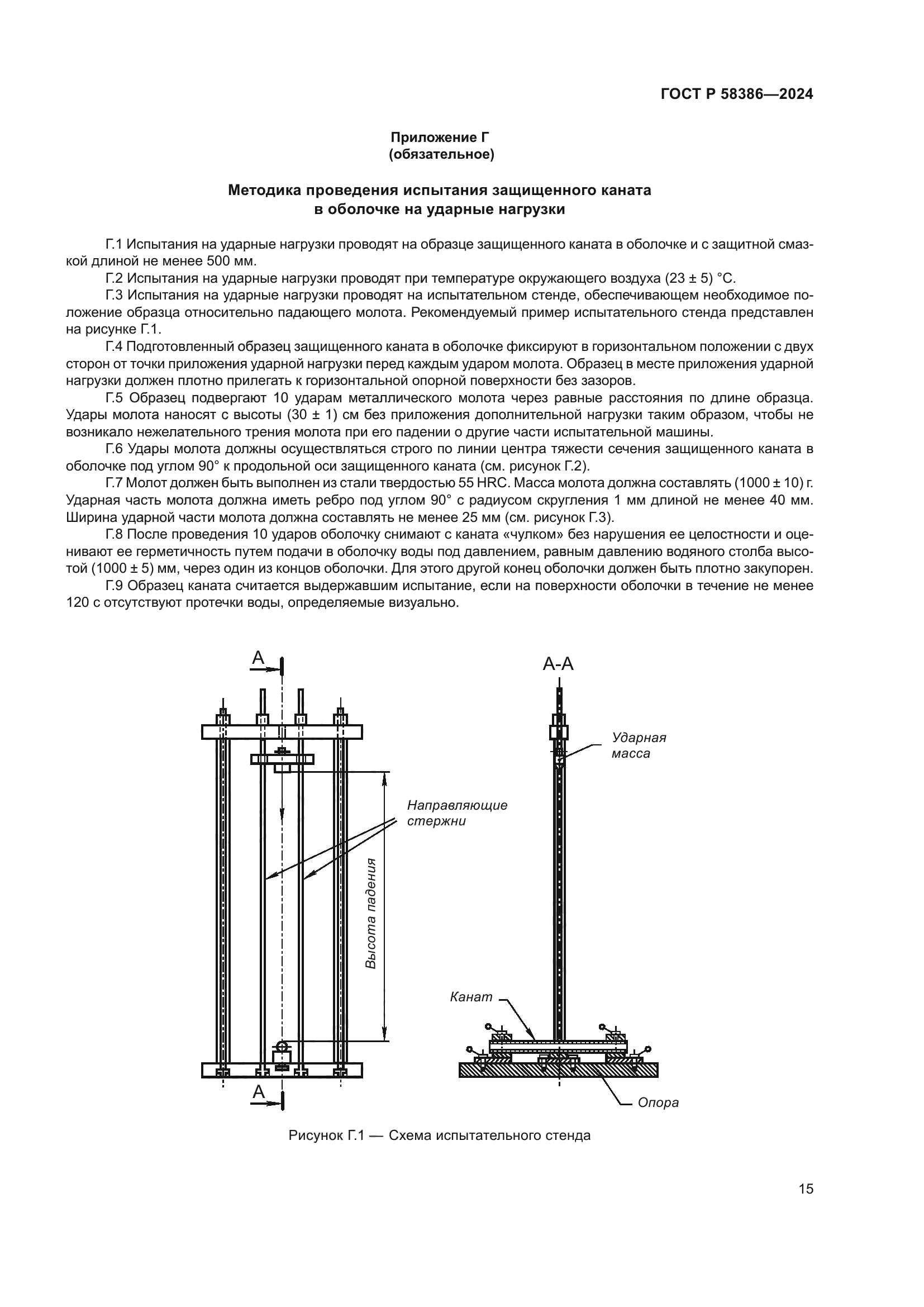 ГОСТ Р 58386-2024
