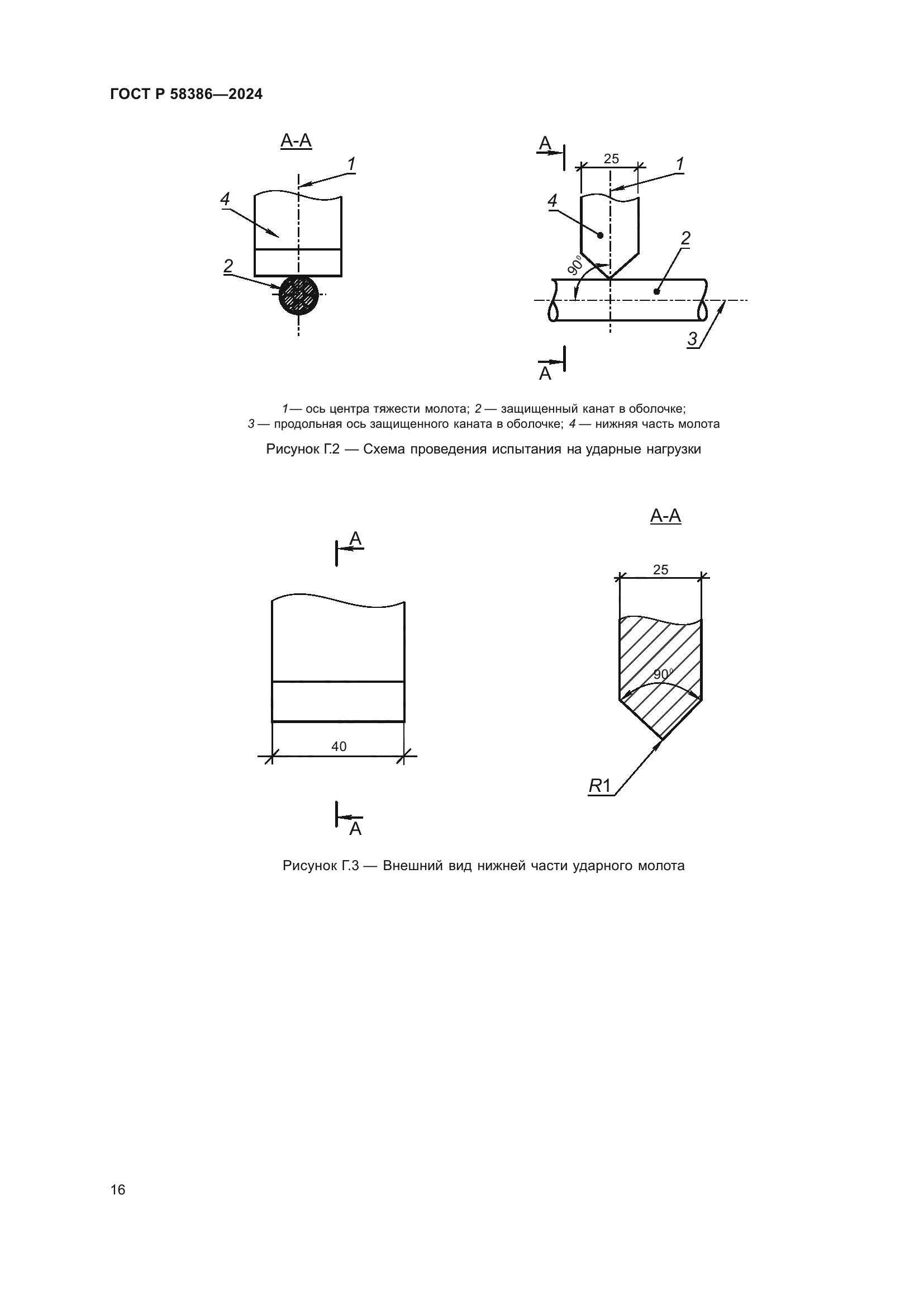 ГОСТ Р 58386-2024