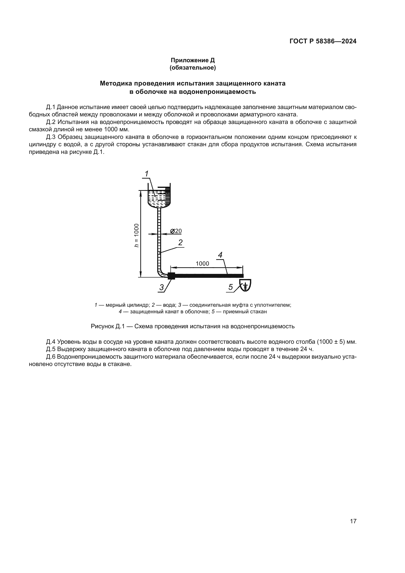 ГОСТ Р 58386-2024