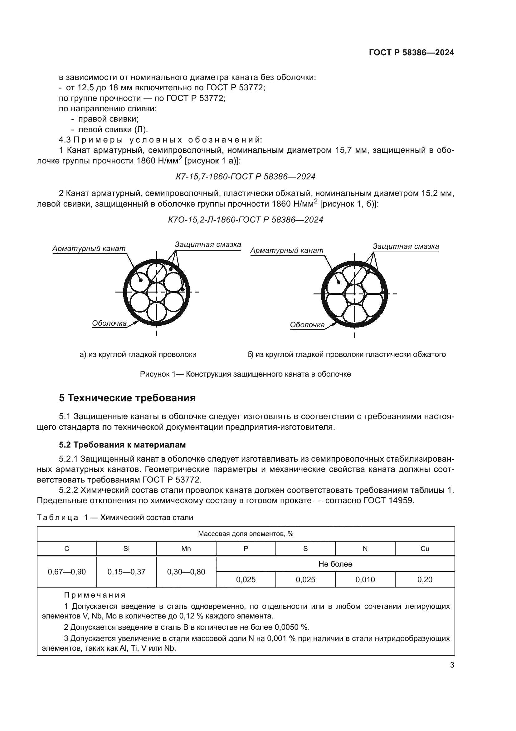 ГОСТ Р 58386-2024