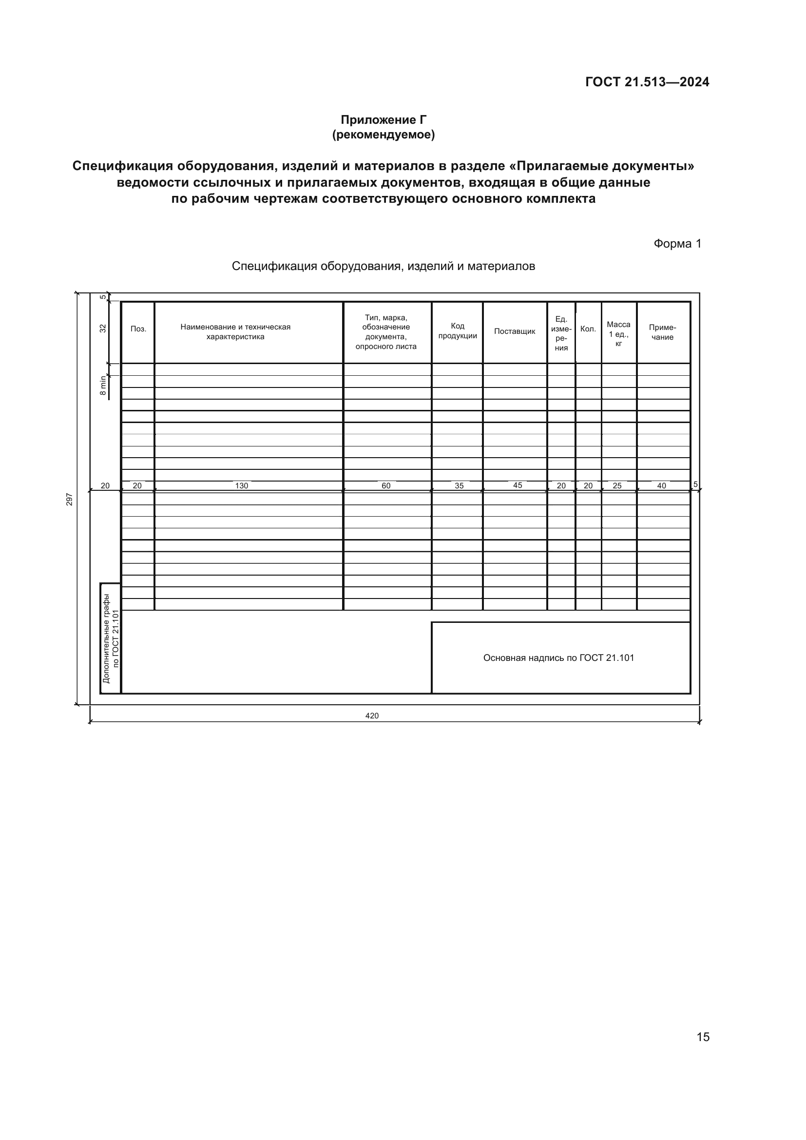 ГОСТ 21.513-2024