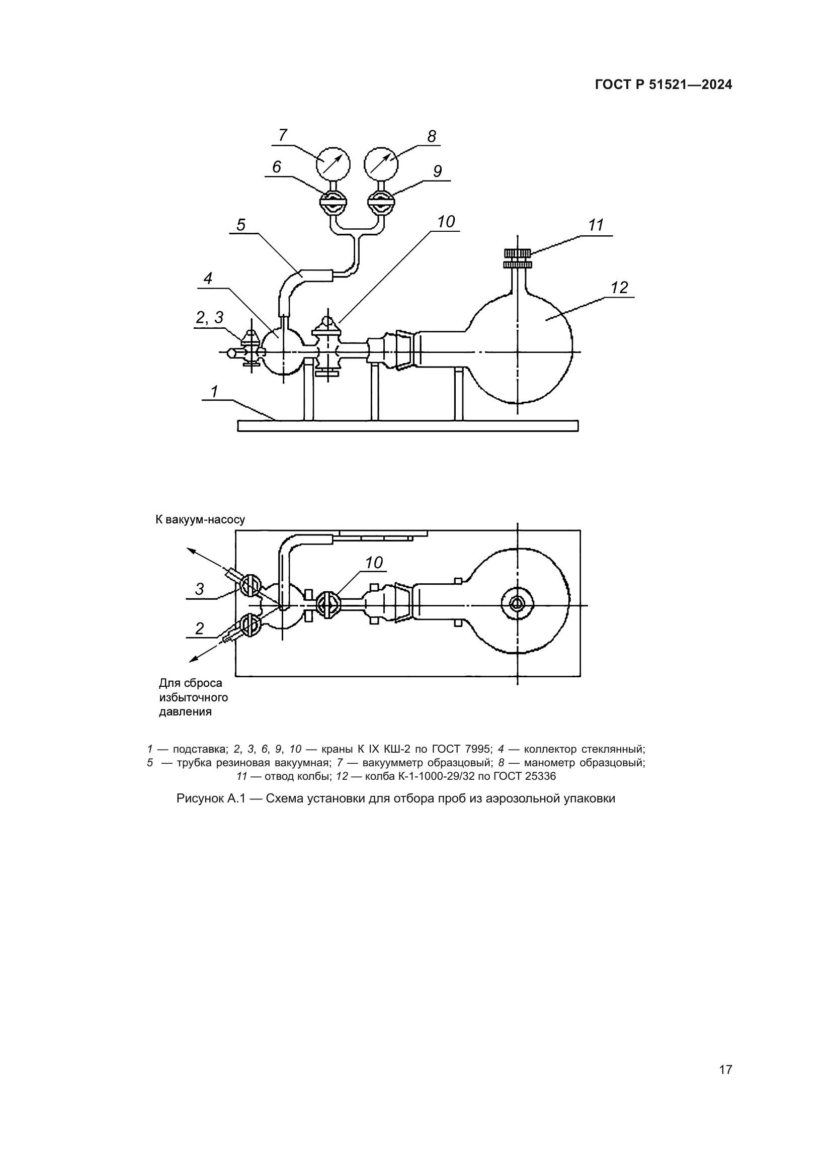ГОСТ Р 51521-2024